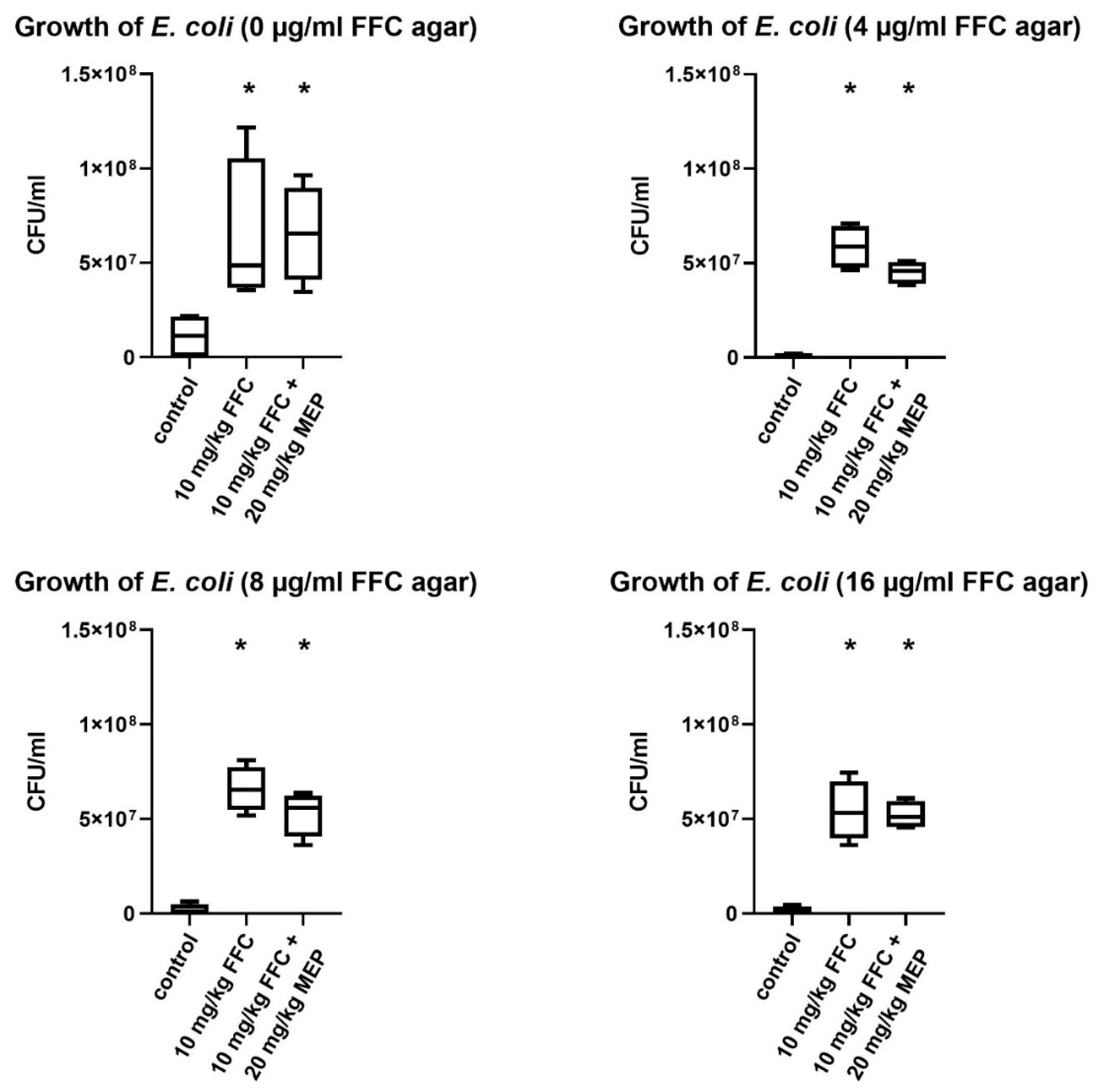 Vetsci 08 00197 g001