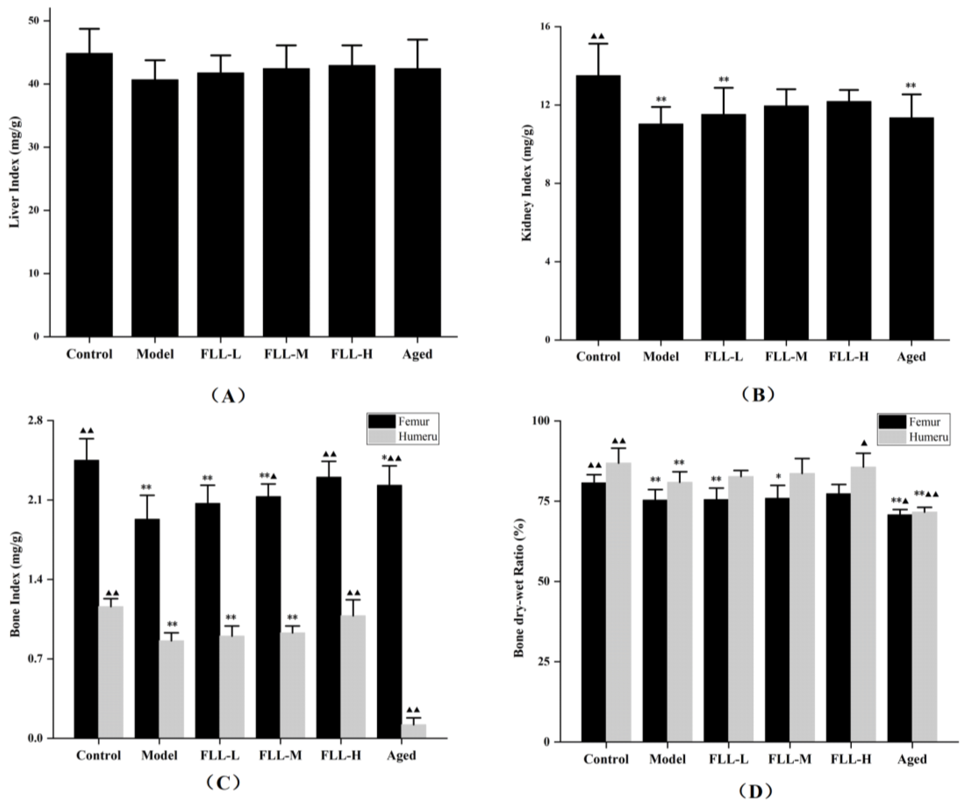 Vetsci 08 00198 g002