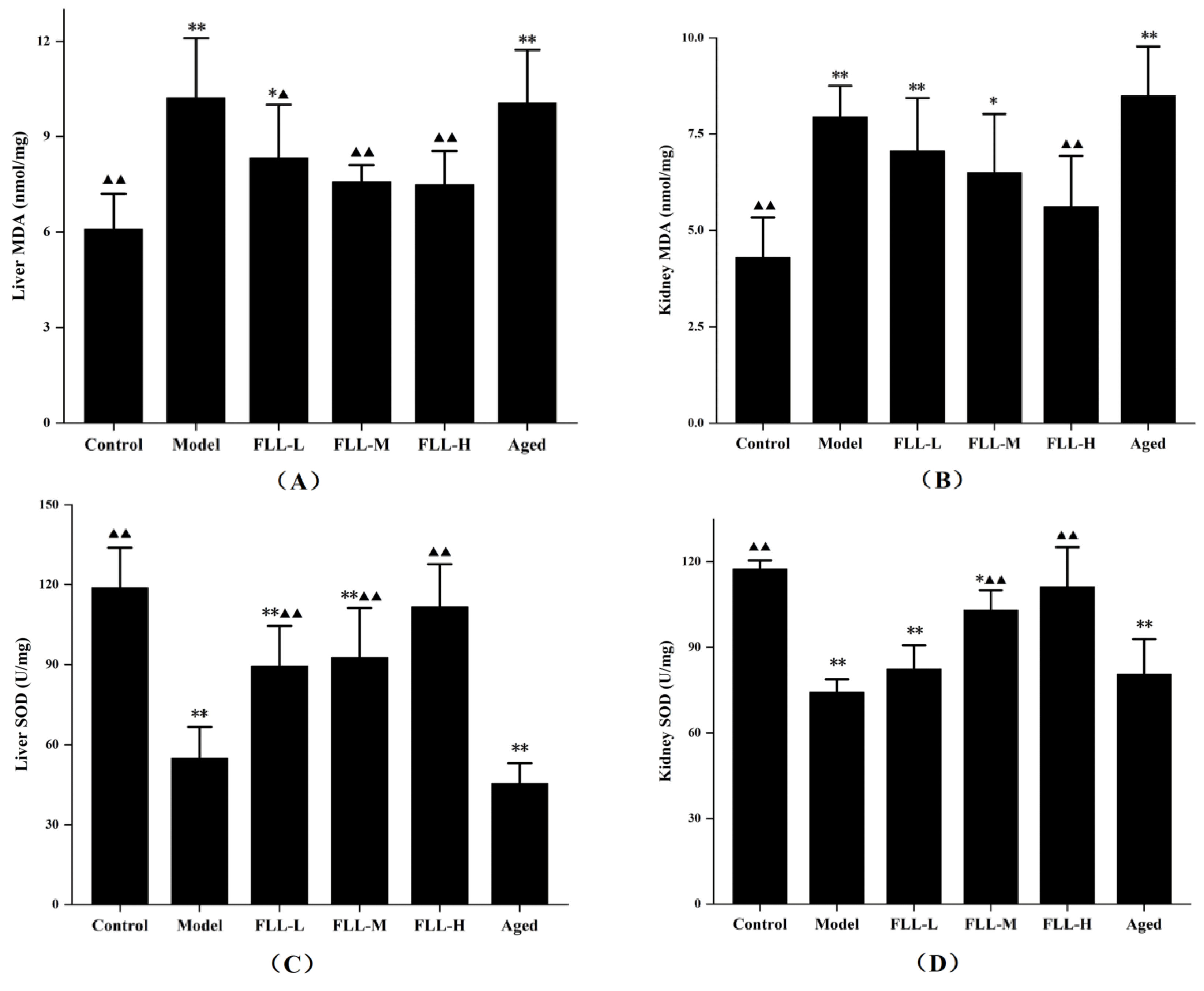 Vetsci 08 00198 g003