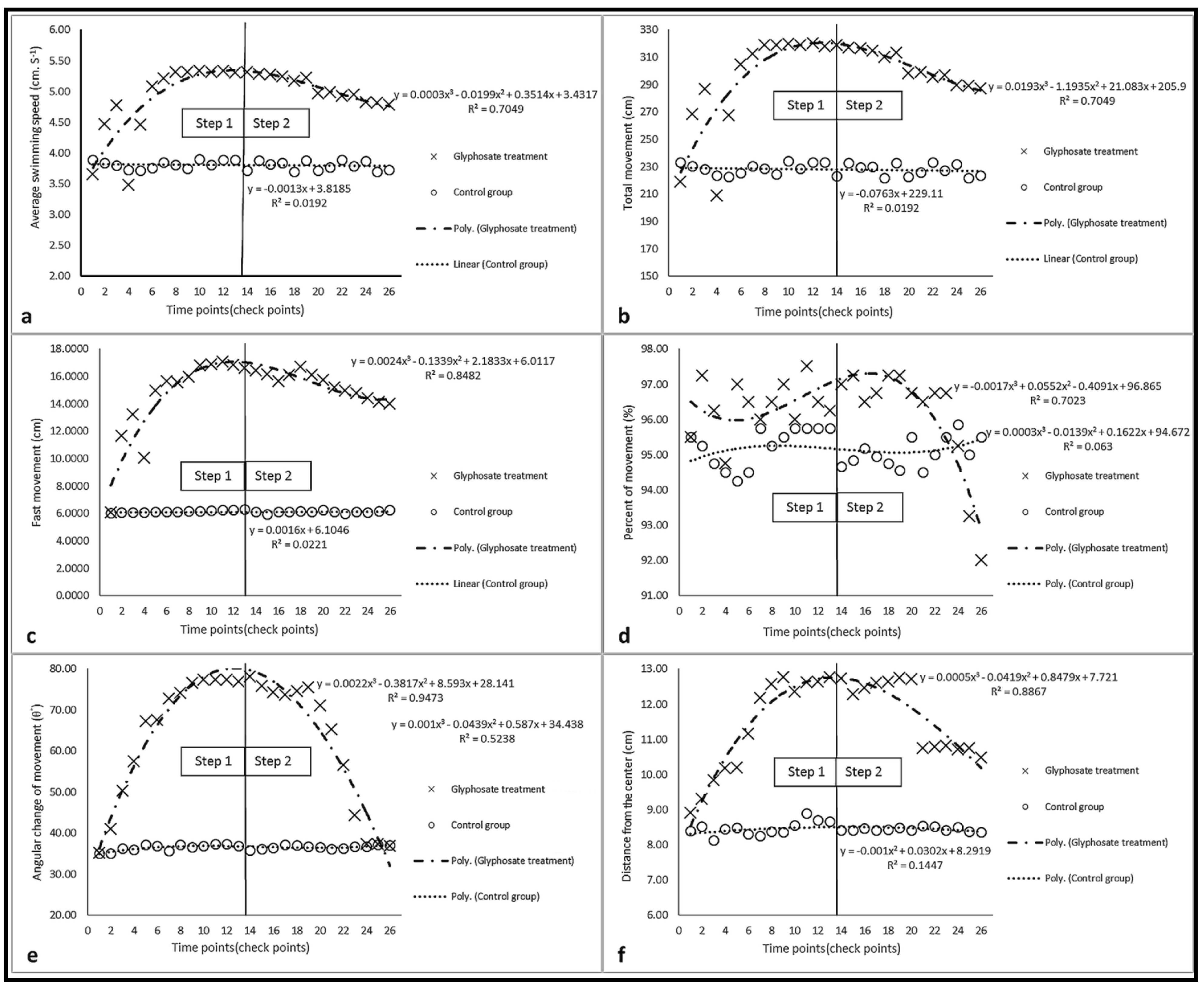 Vetsci 08 00218 g006