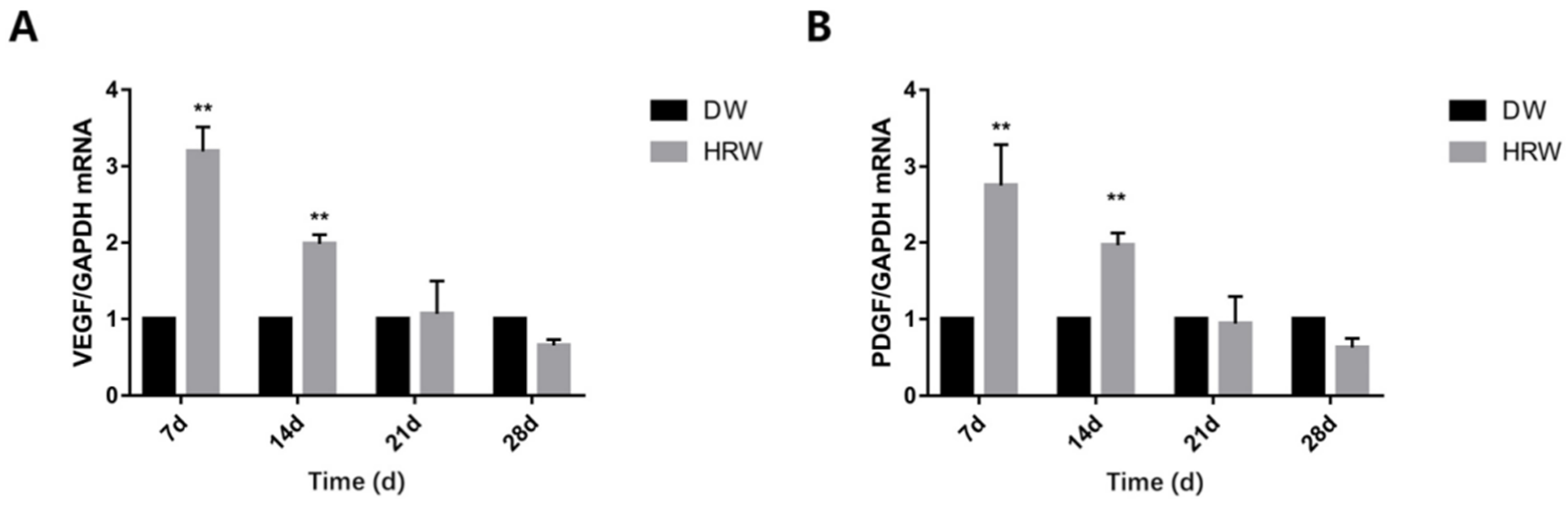 Vetsci 08 00264 g008