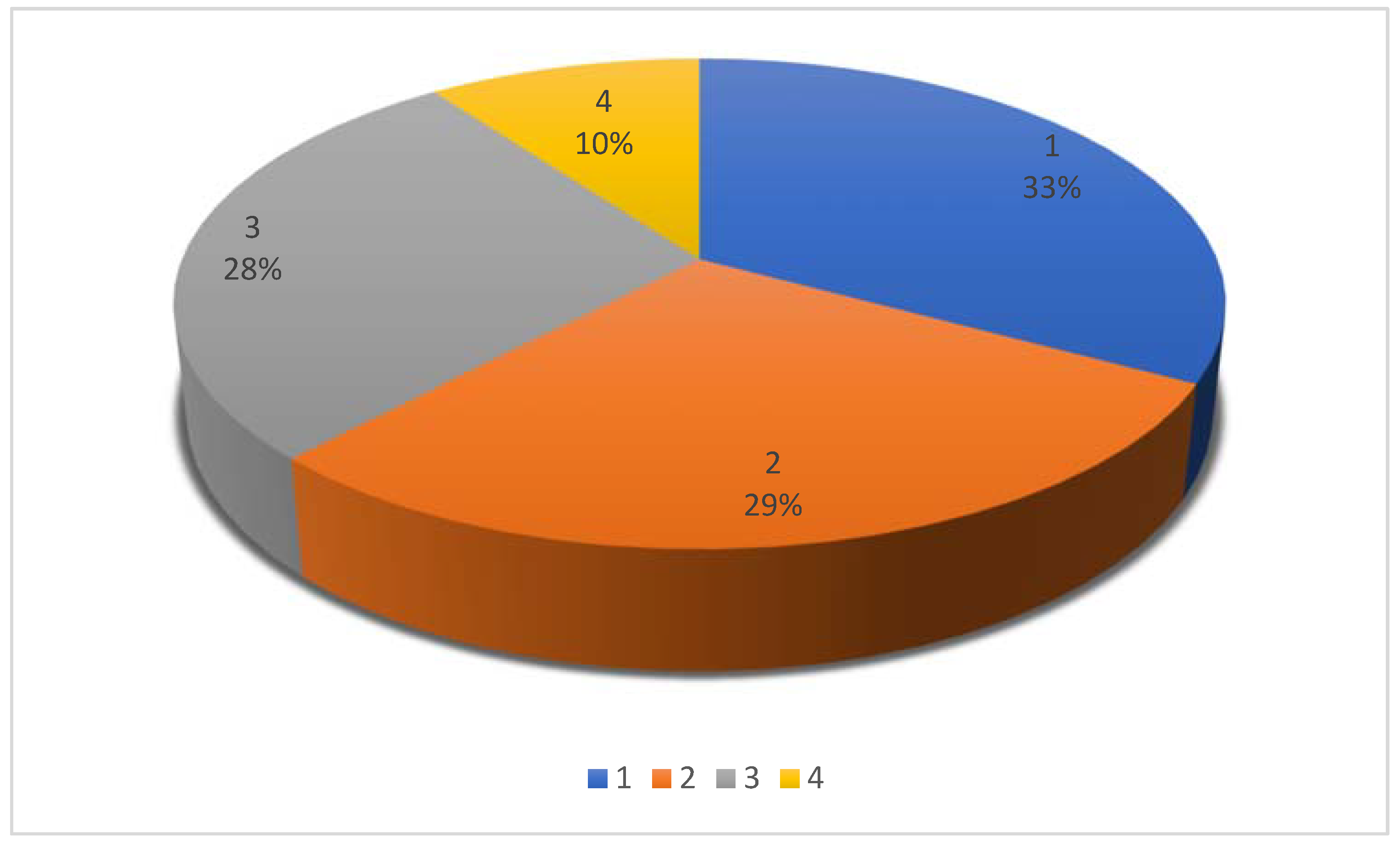 Vetsci 09 00041 g002 Vetsci 09 00041 g002