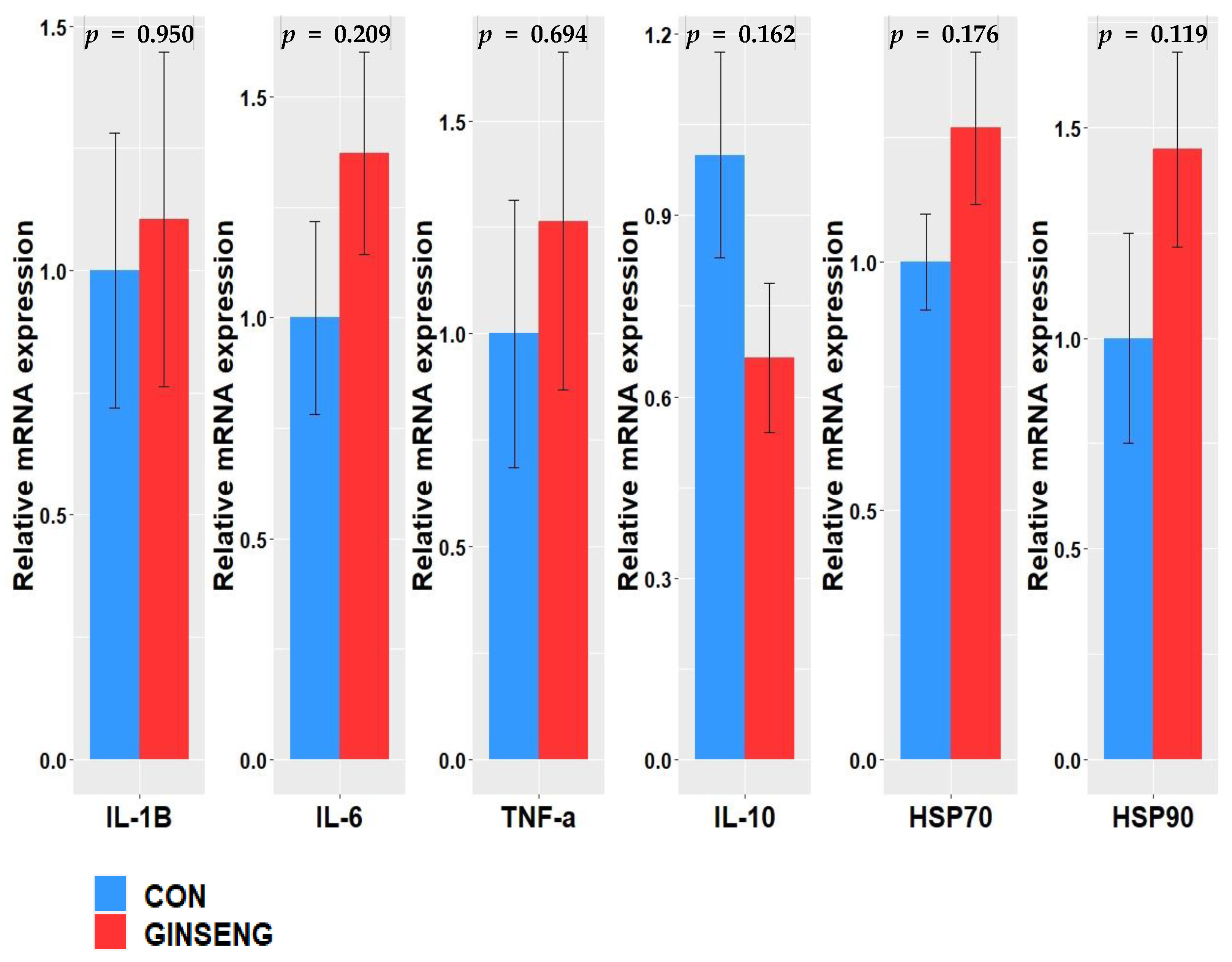 Vetsci 09 00220 g001 Vetsci 09 00220 g001