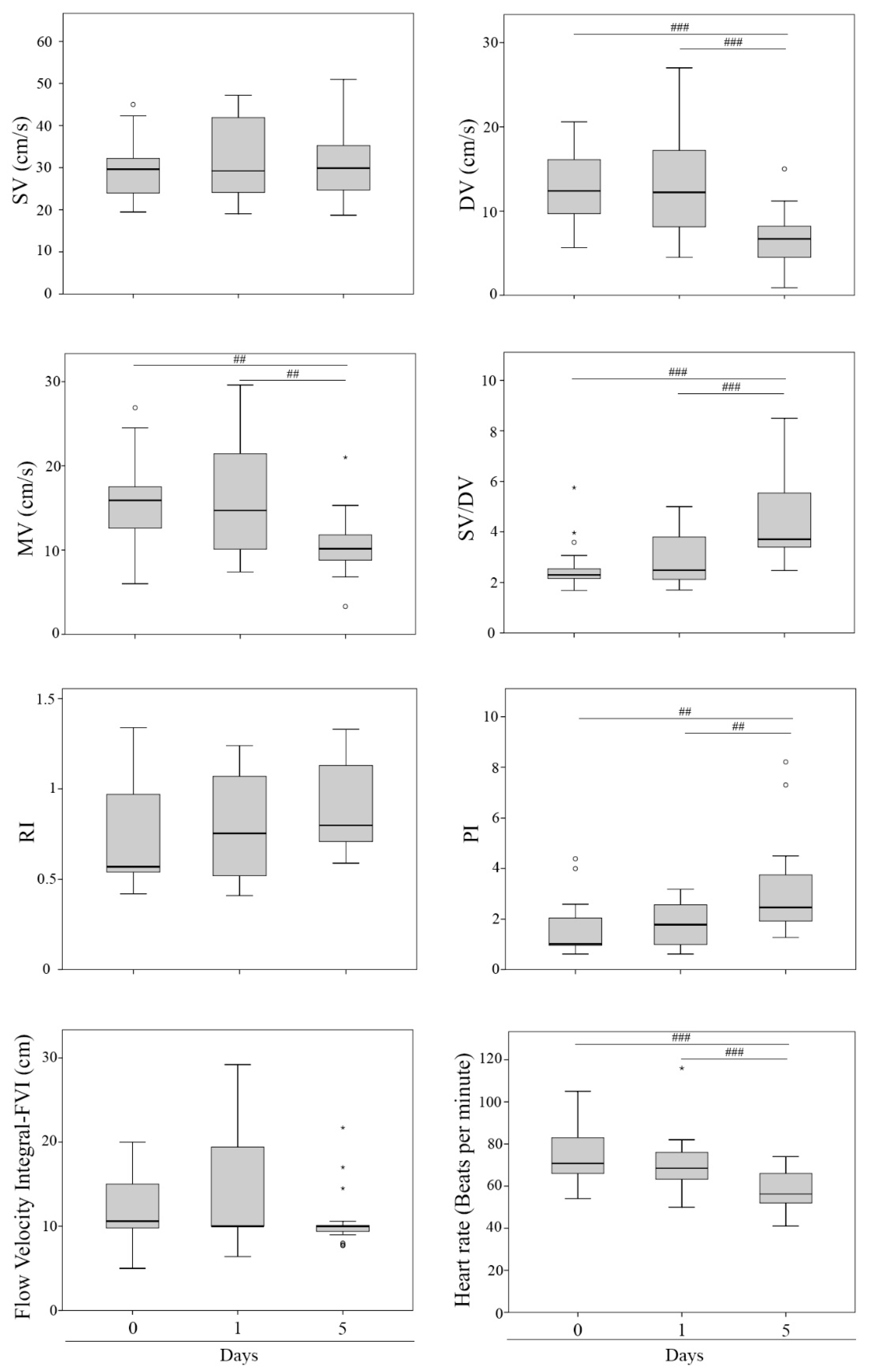 Vetsci 09 00260 g002 Vetsci 09 00260 g002
