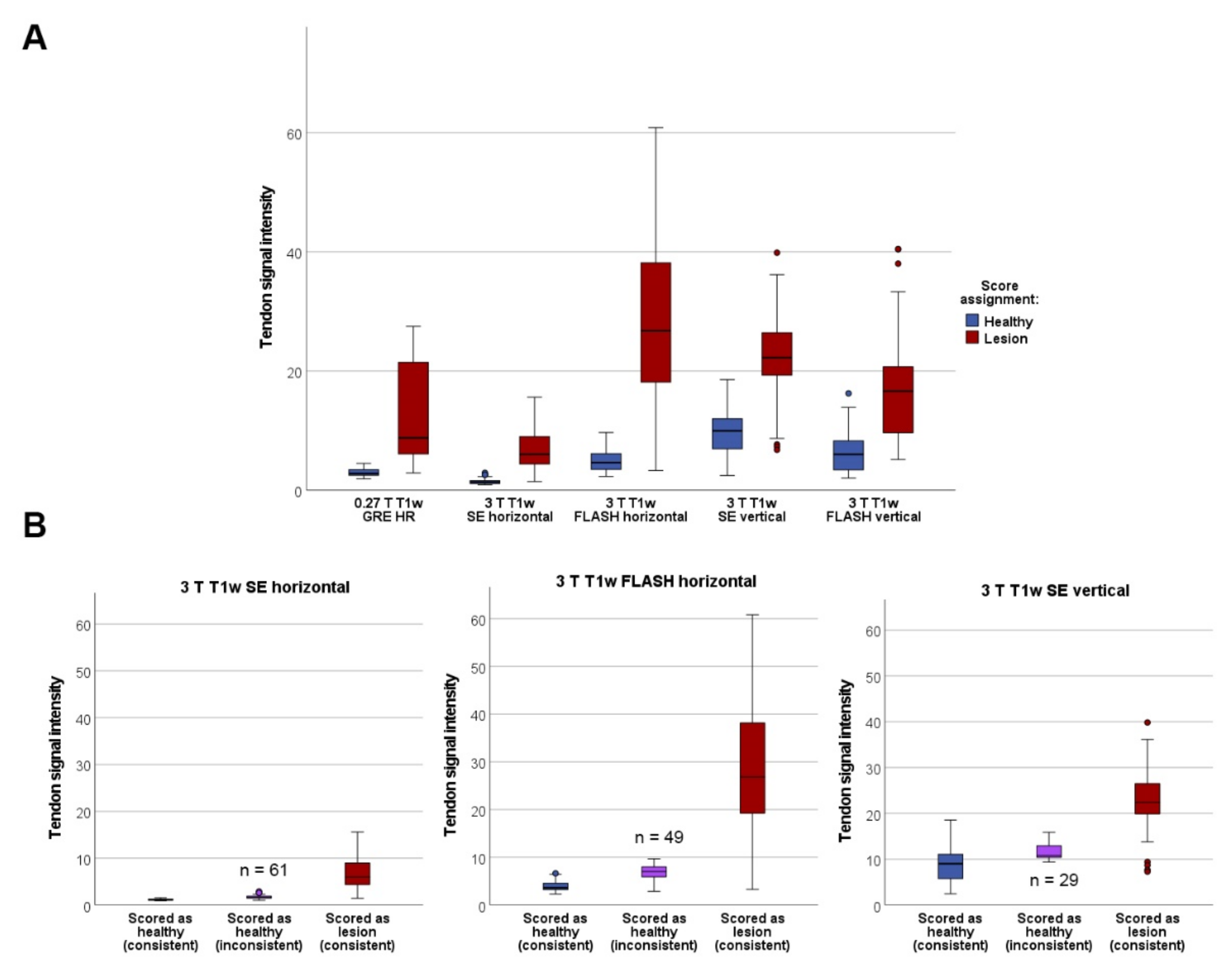 Vetsci 09 00297 g002