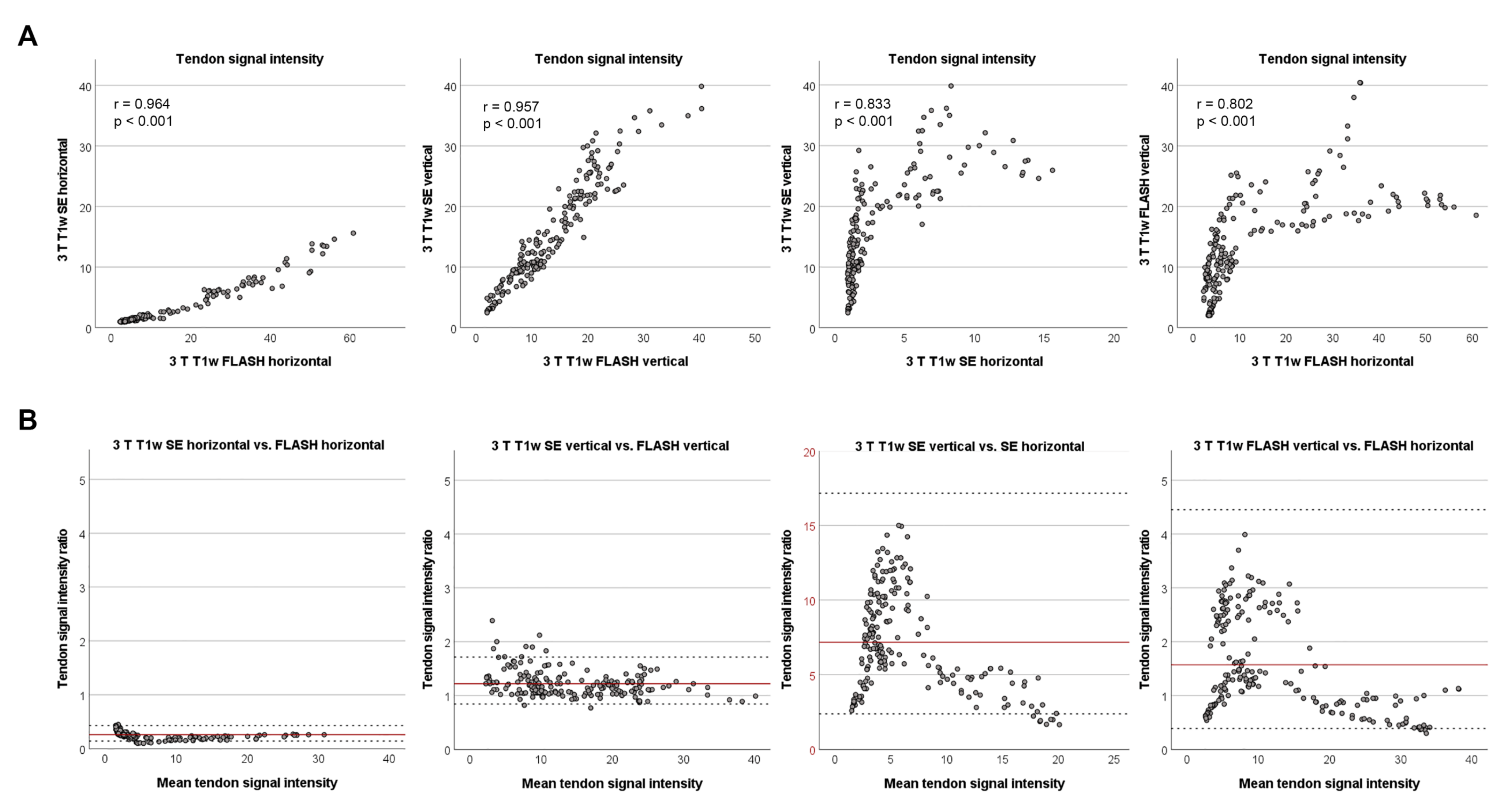 Vetsci 09 00297 g004
