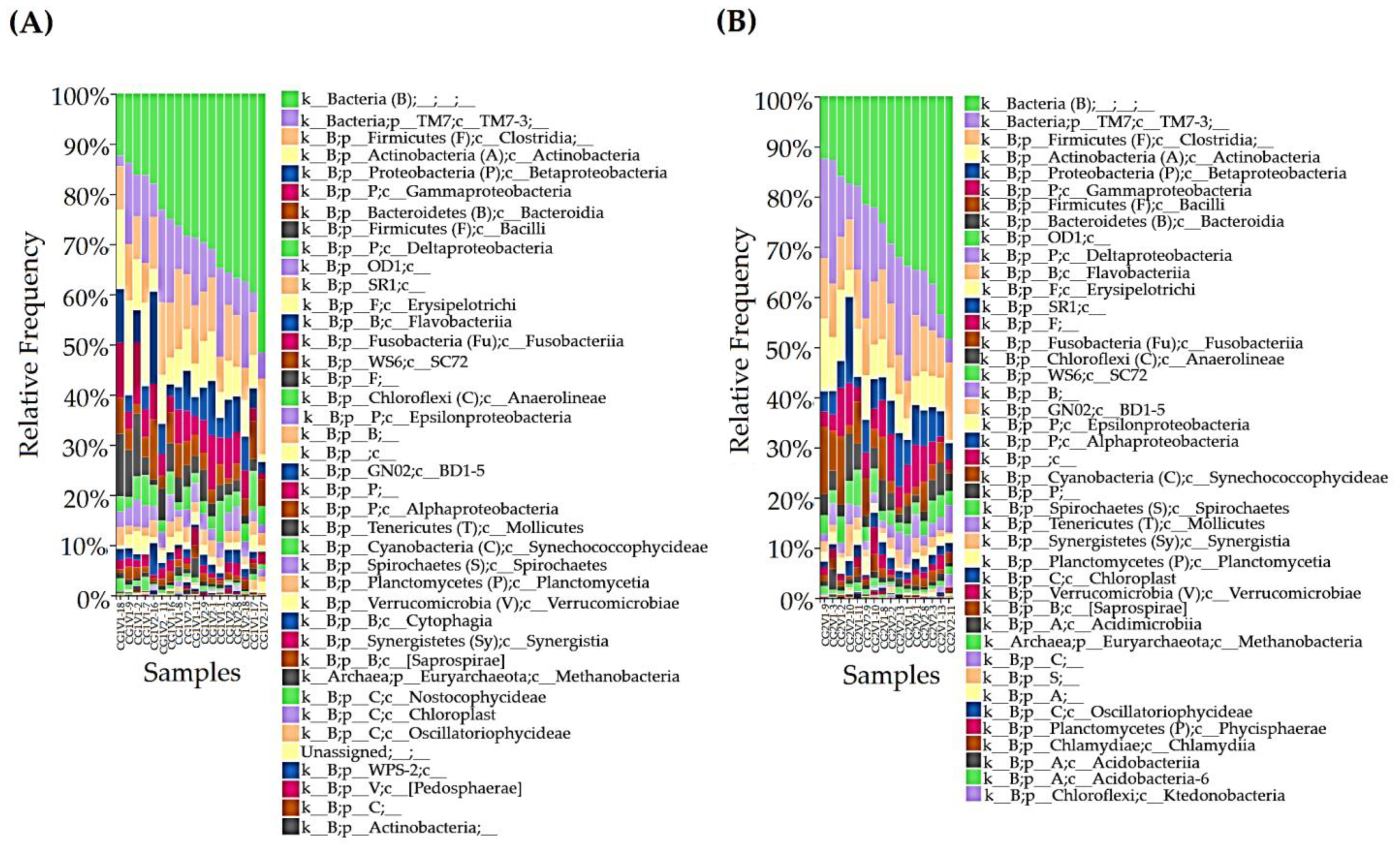 Vetsci 09 00313 g001