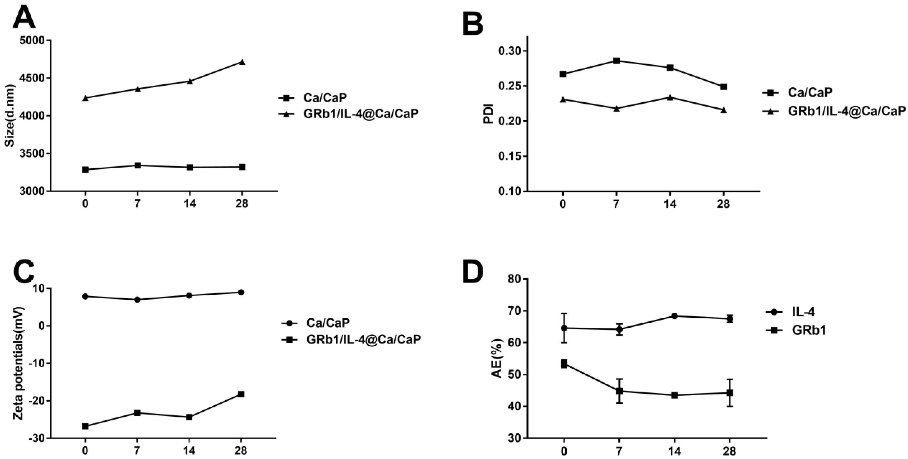 Vetsci 09 00355 g002