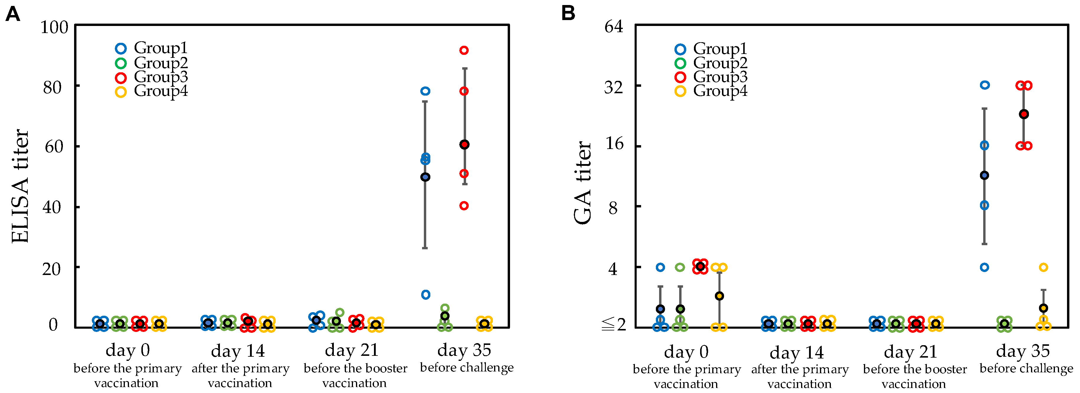 Vetsci 09 00382 g001 Vetsci 09 00382 g001