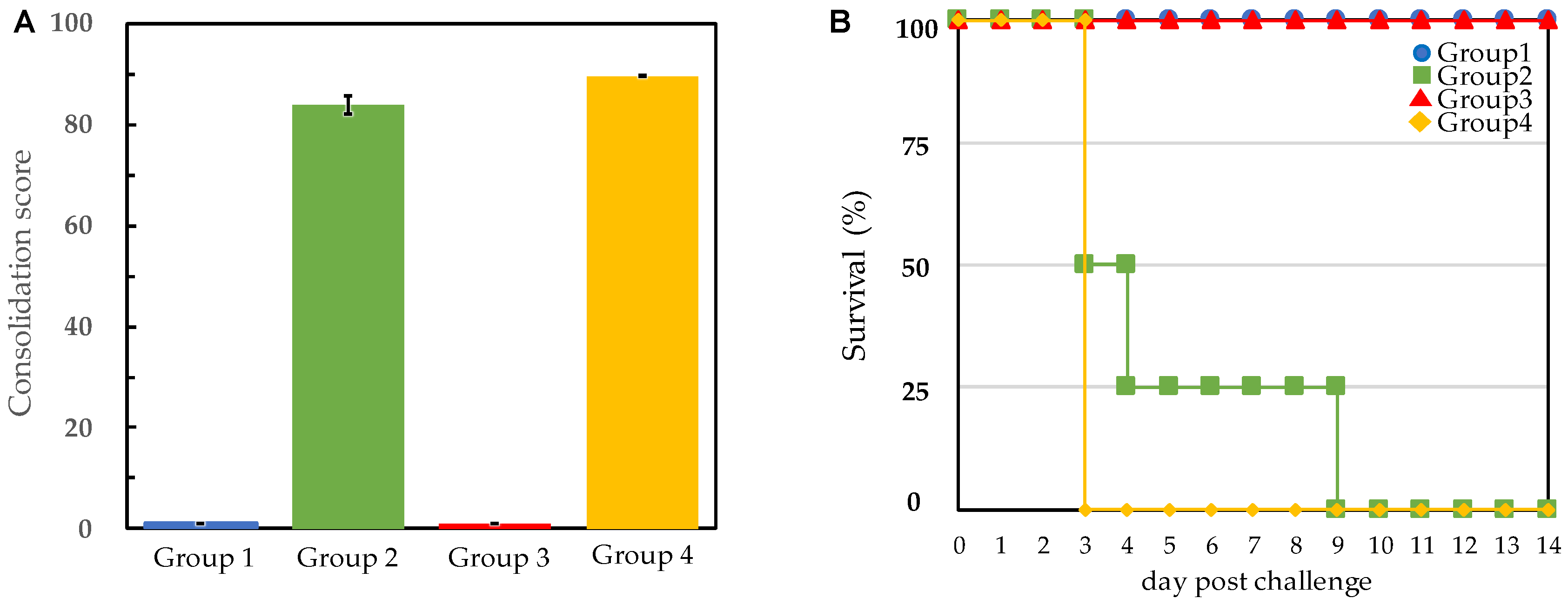 Vetsci 09 00382 g002 Vetsci 09 00382 g002