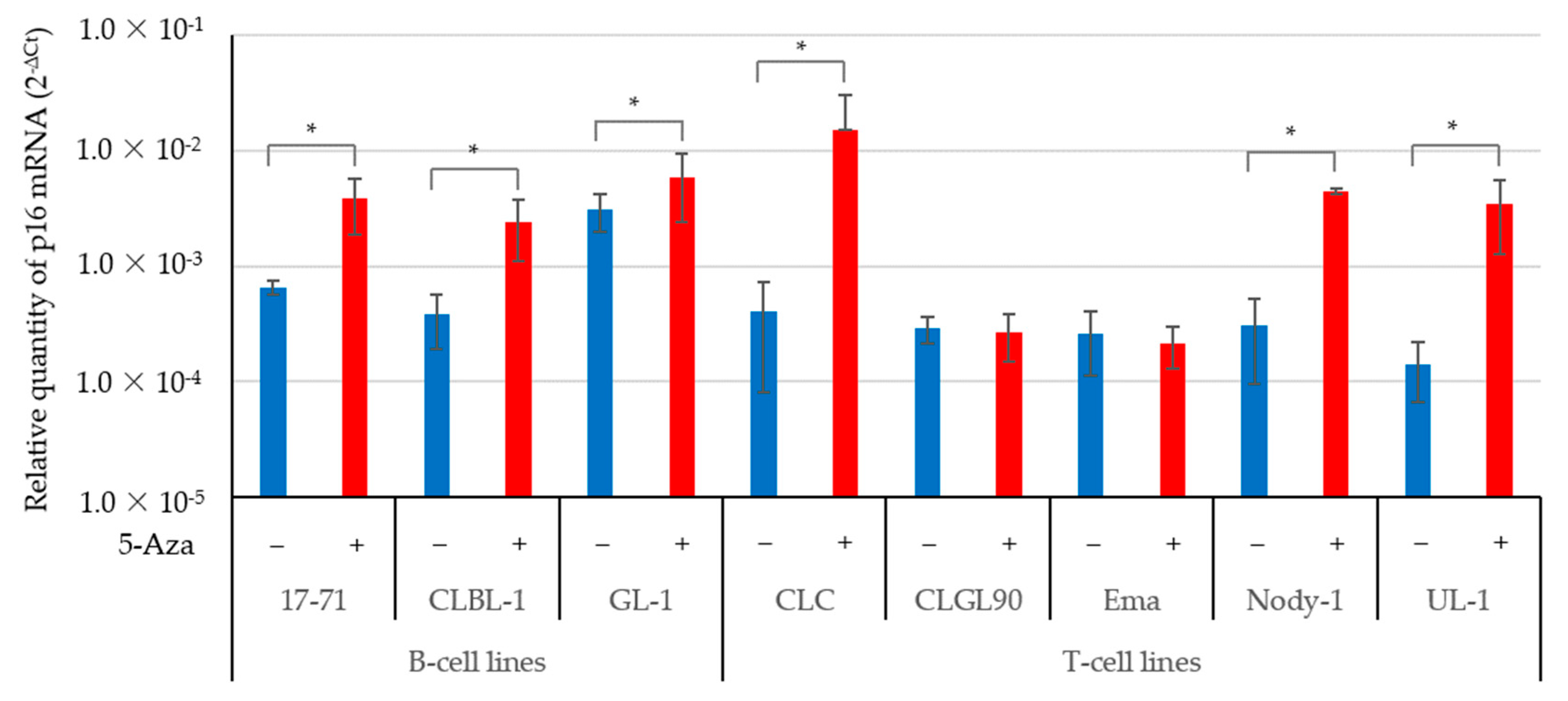 Vetsci 09 00393 g002