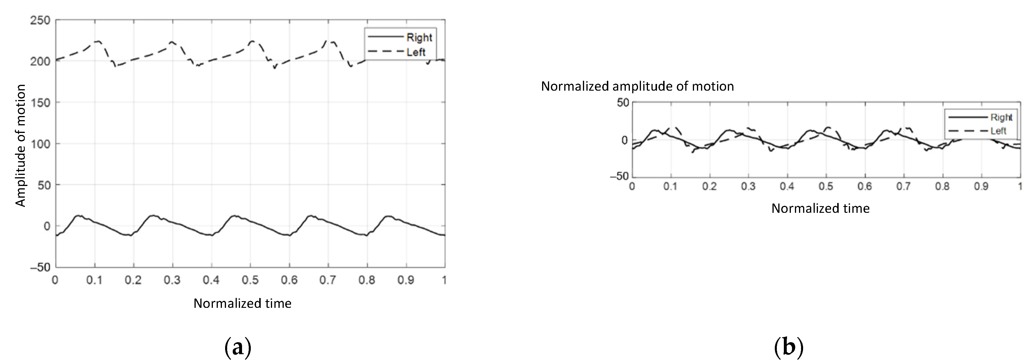 Vetsci 09 00432 g003