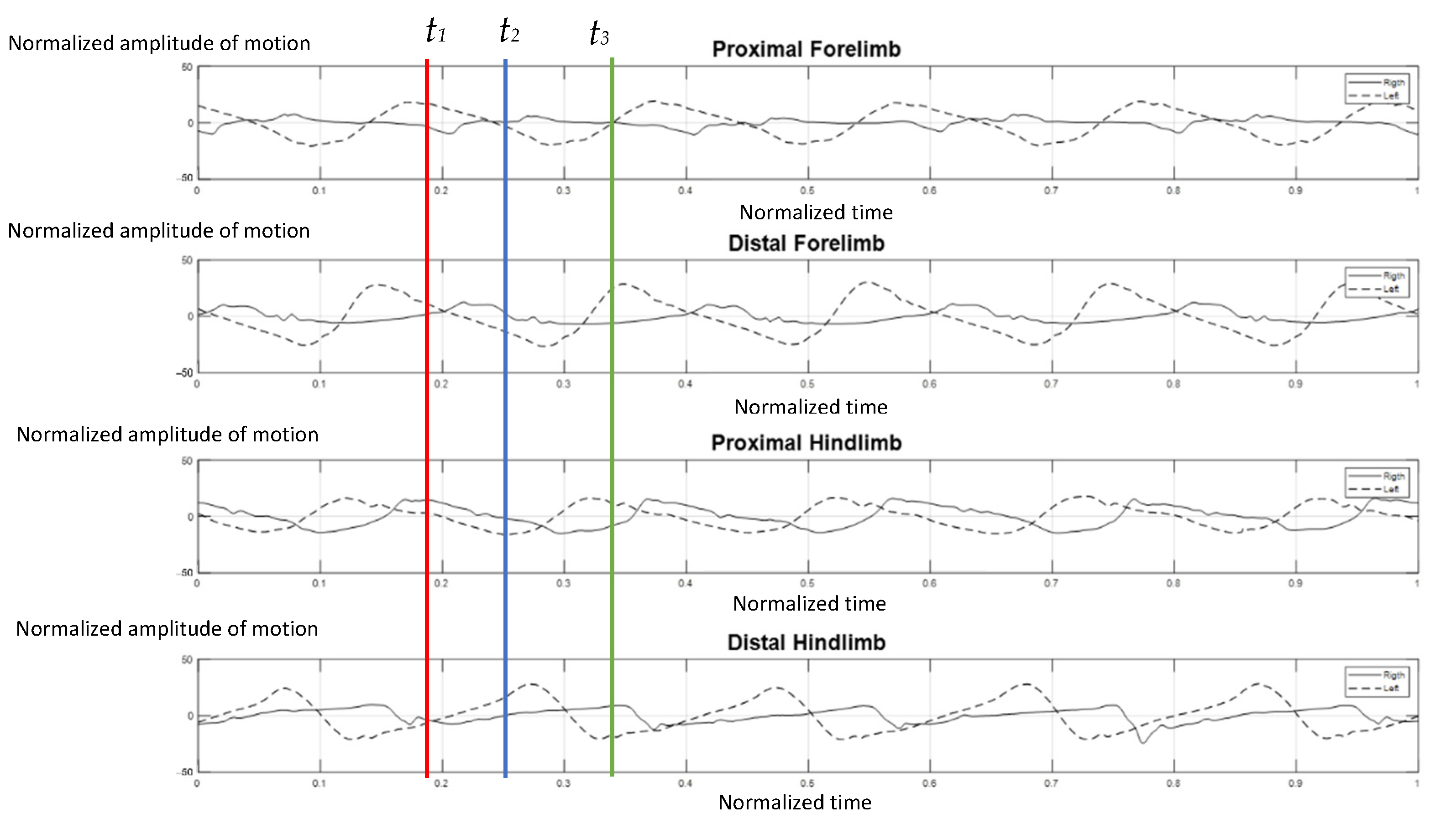 Vetsci 09 00432 g005