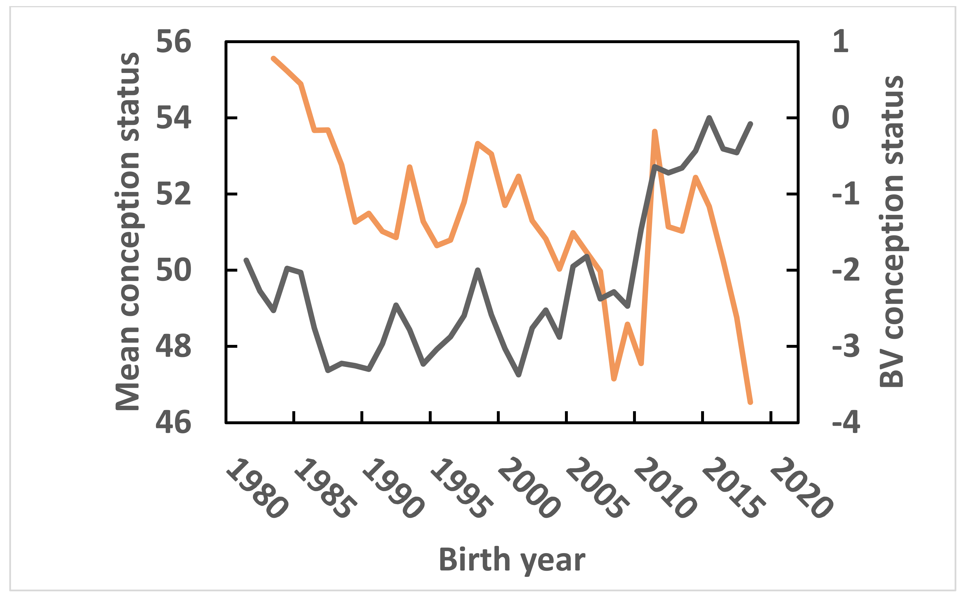Vetsci 09 00434 g001