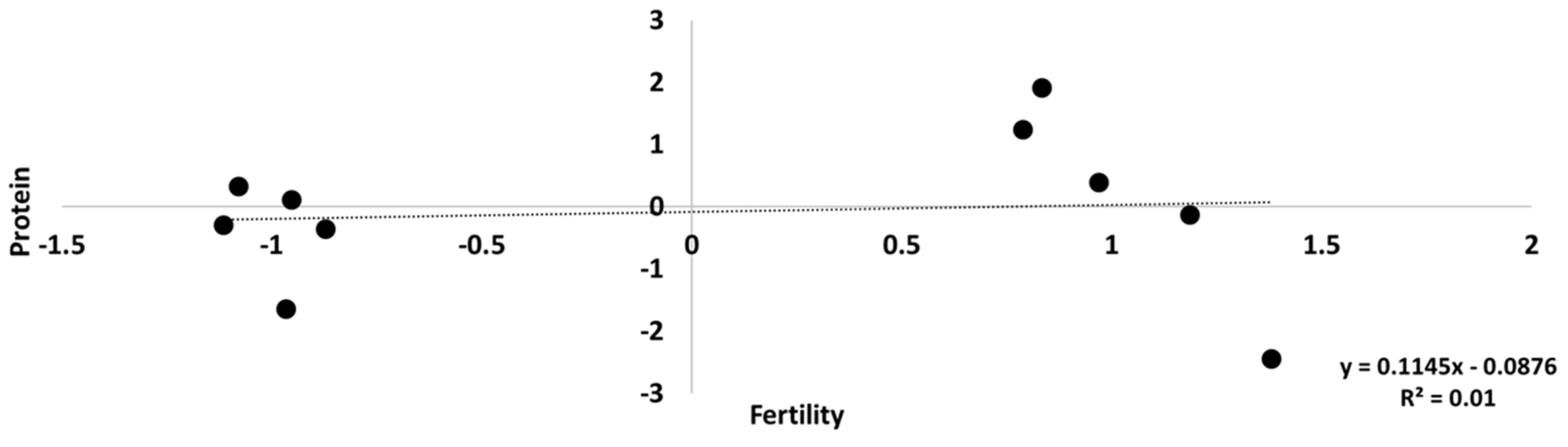 Vetsci 09 00434 g004
