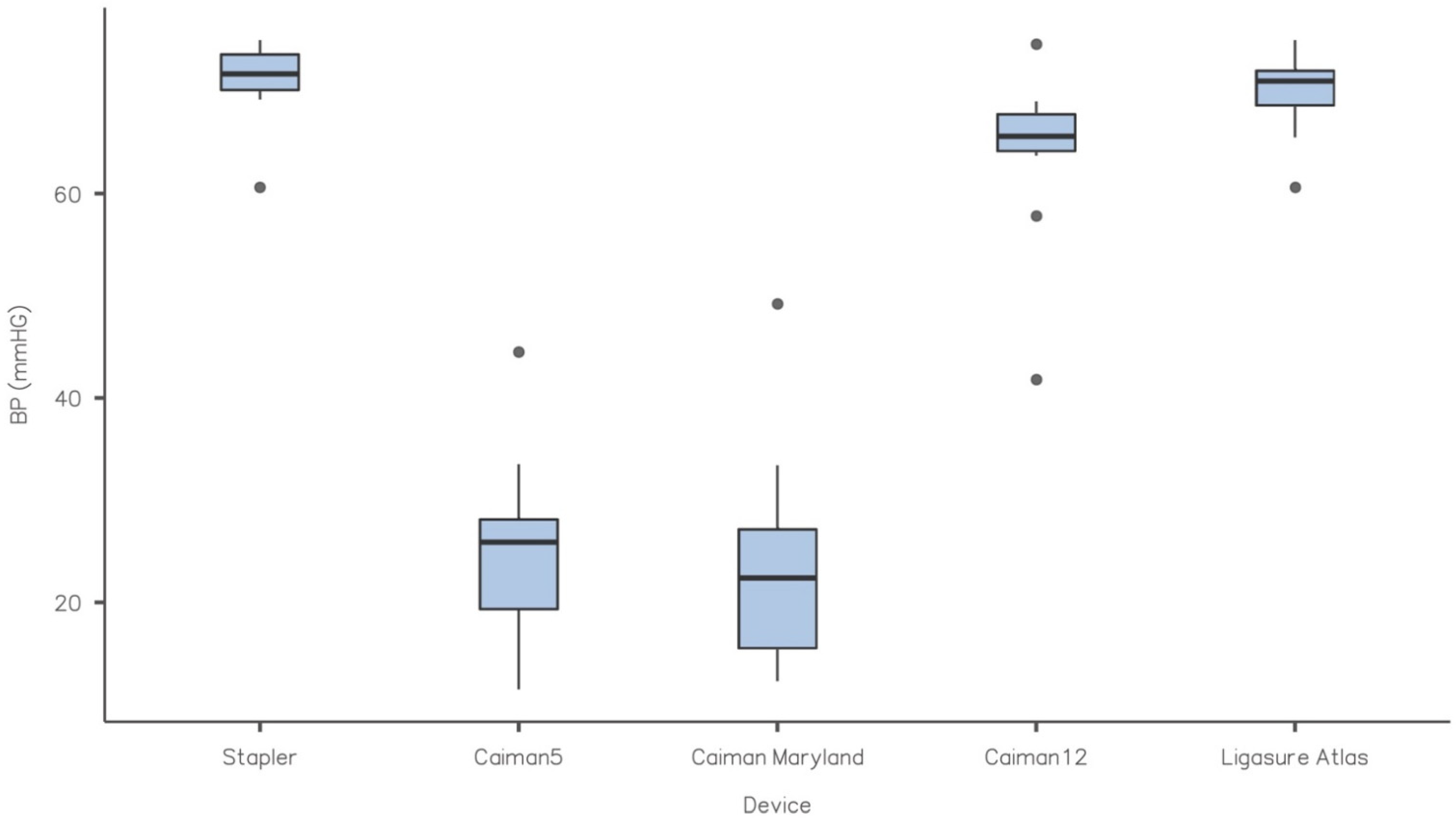Vetsci 09 00445 g003 Vetsci 09 00445 g003