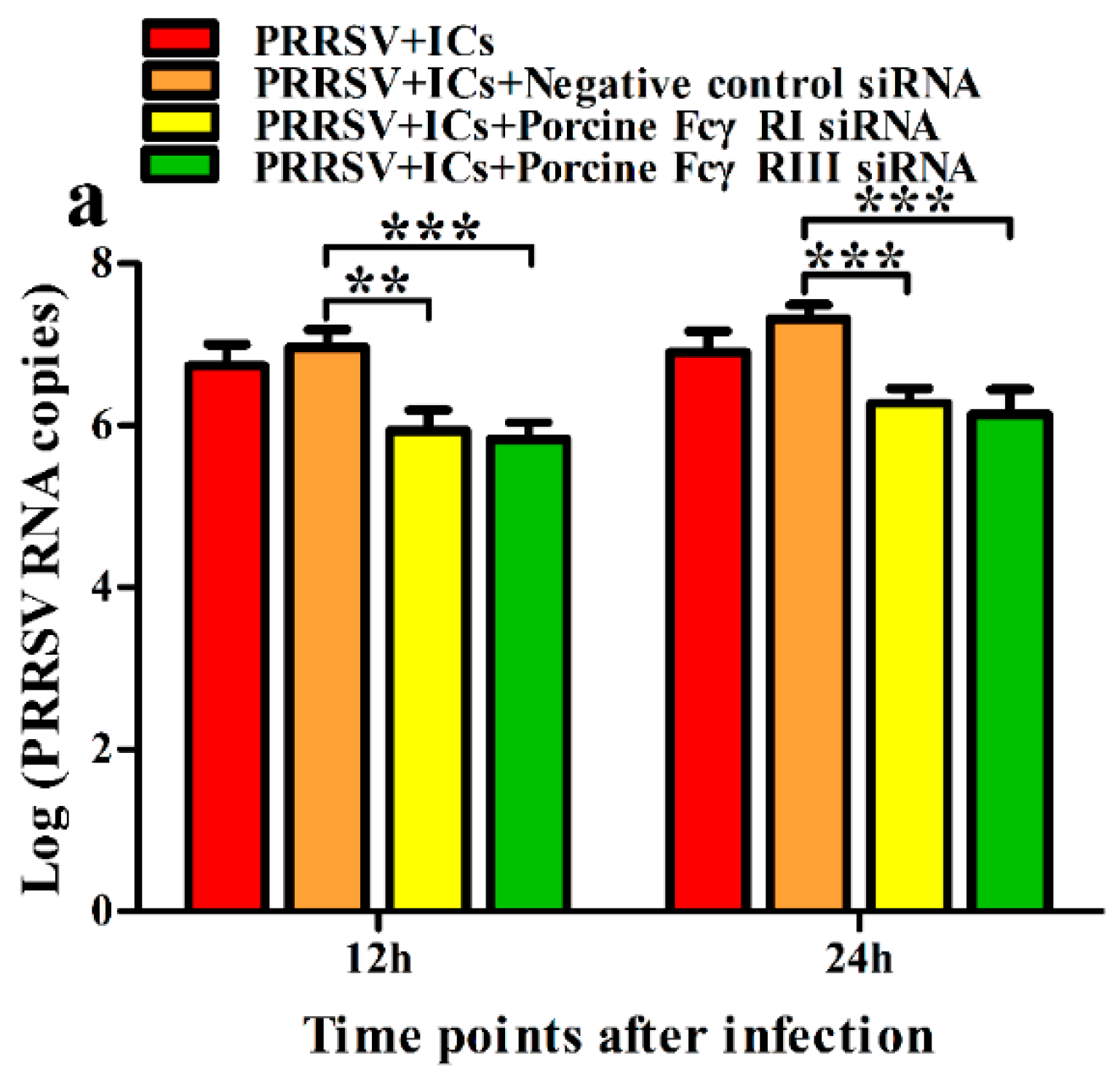 Vetsci 09 00470 g005a