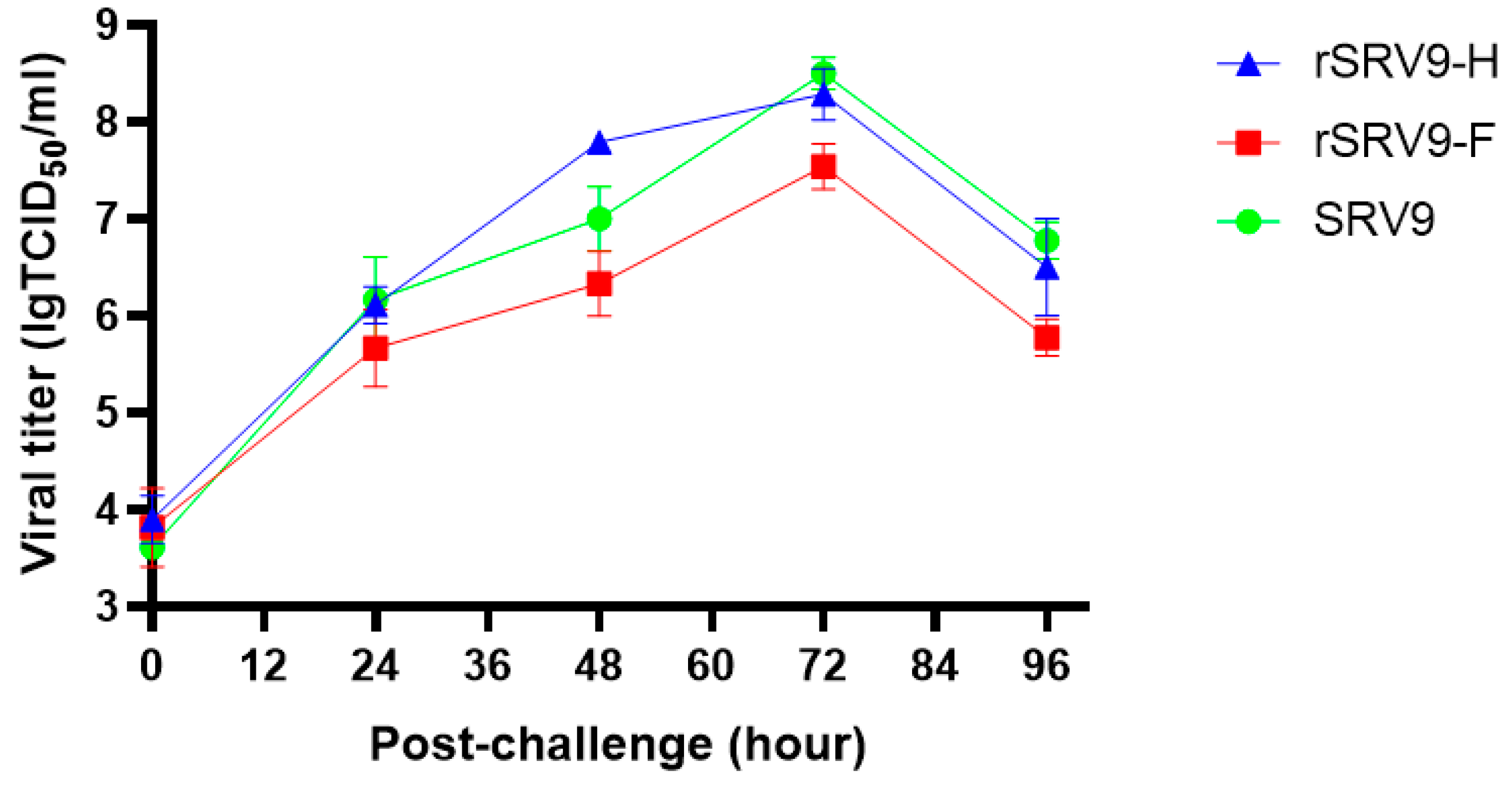 Vetsci 09 00555 g006 Vetsci 09 00555 g006