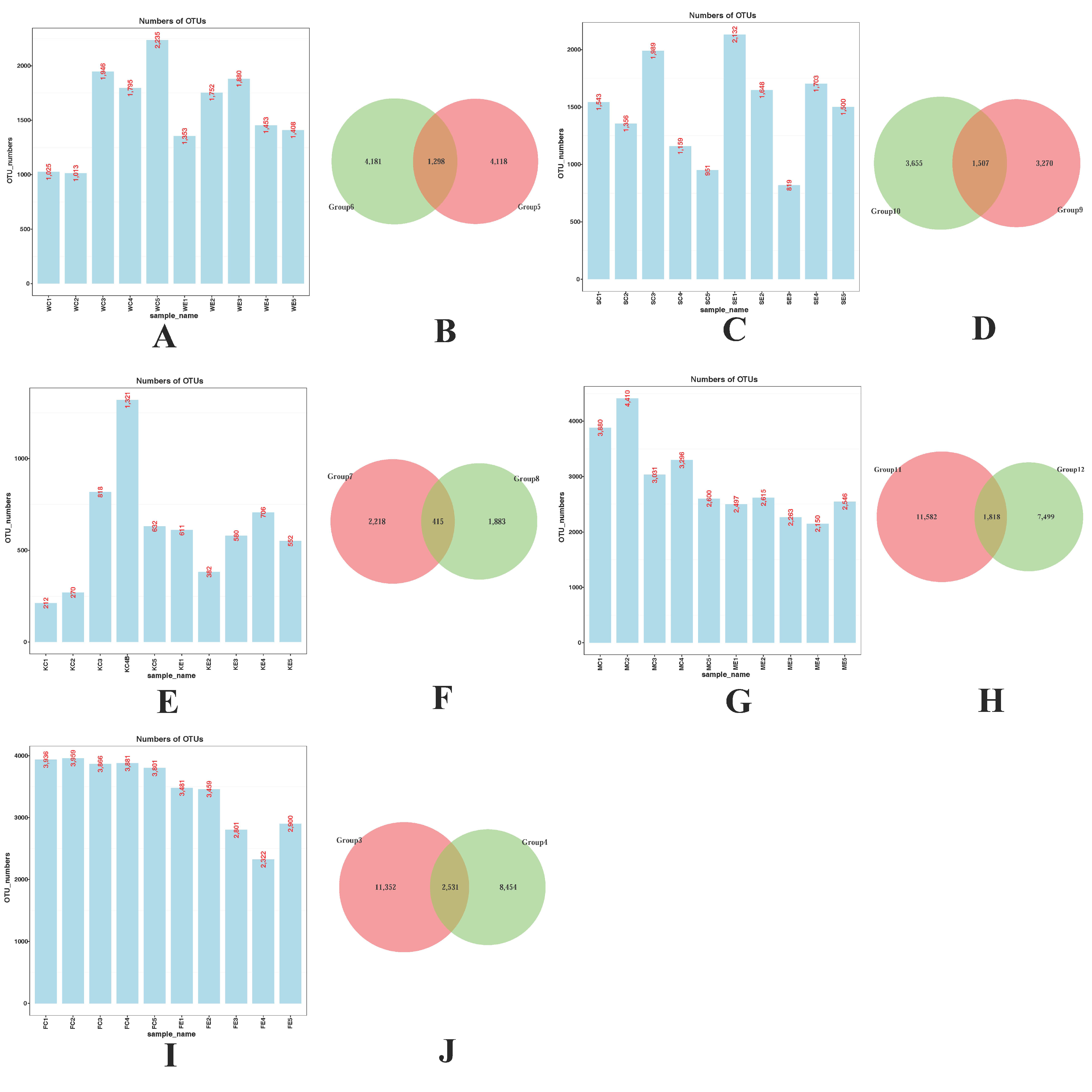 Vetsci 09 00666 g001