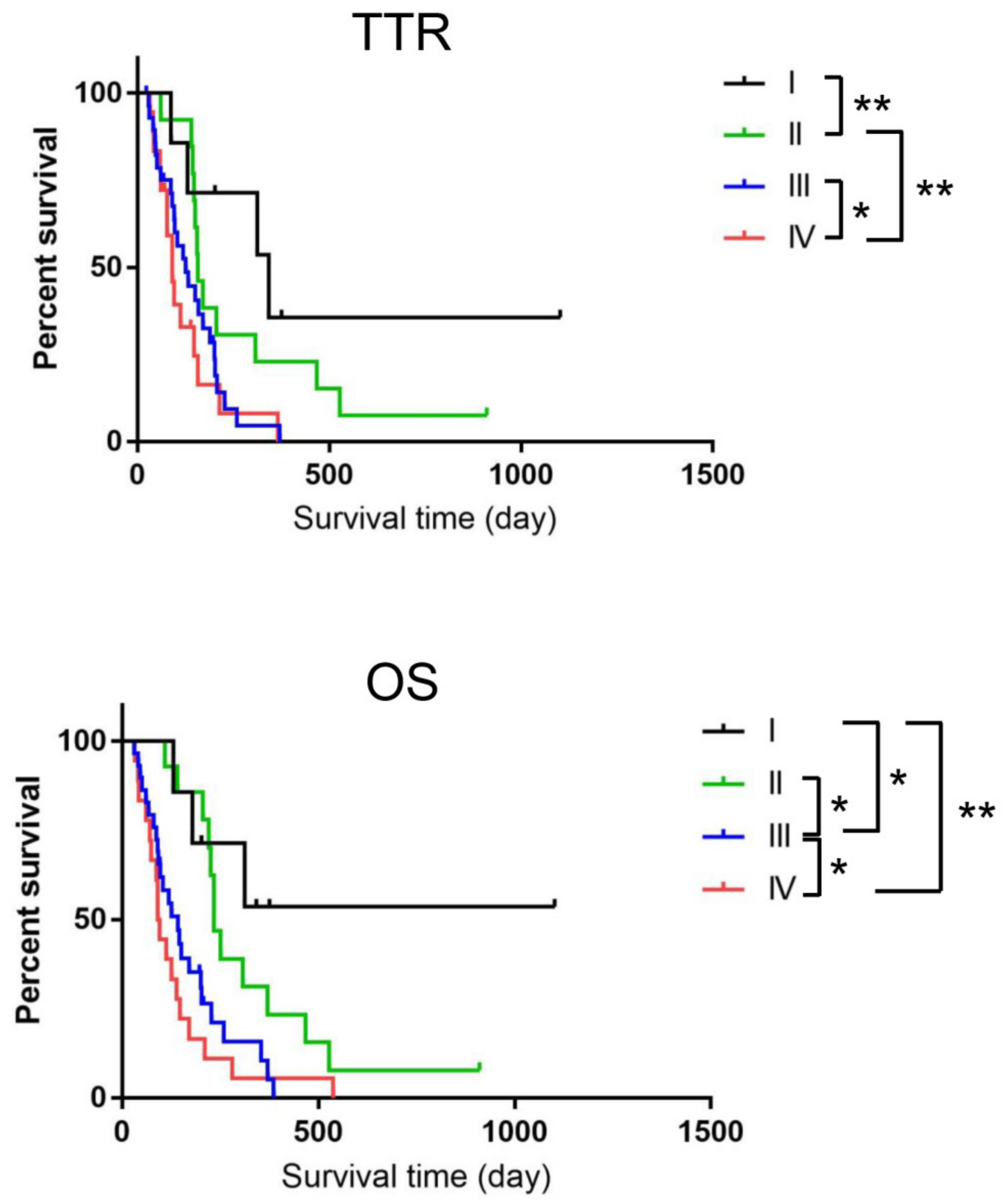 Vetsci 10 00004 g001 Vetsci 10 00004 g001