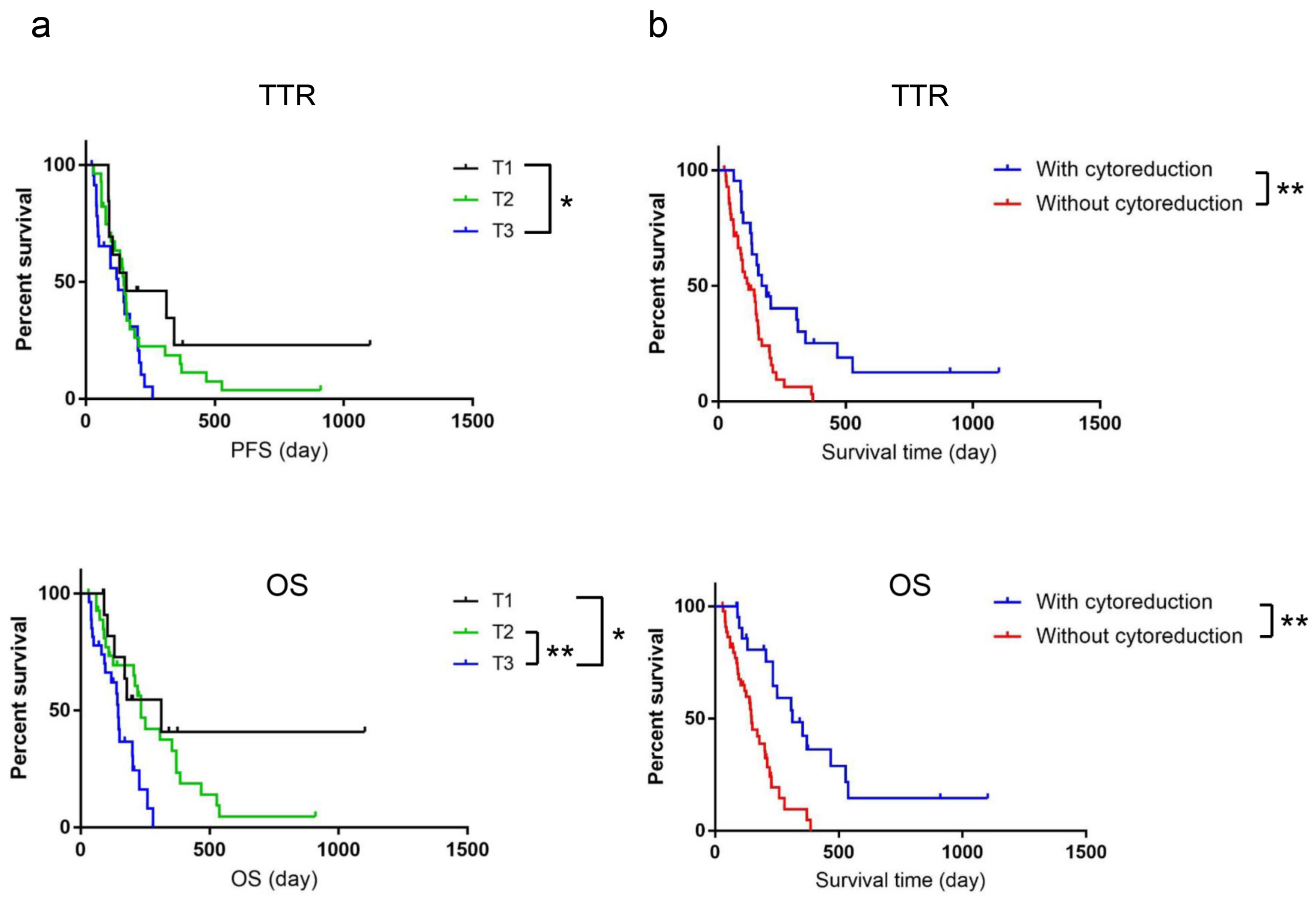 Vetsci 10 00004 g002 Vetsci 10 00004 g002