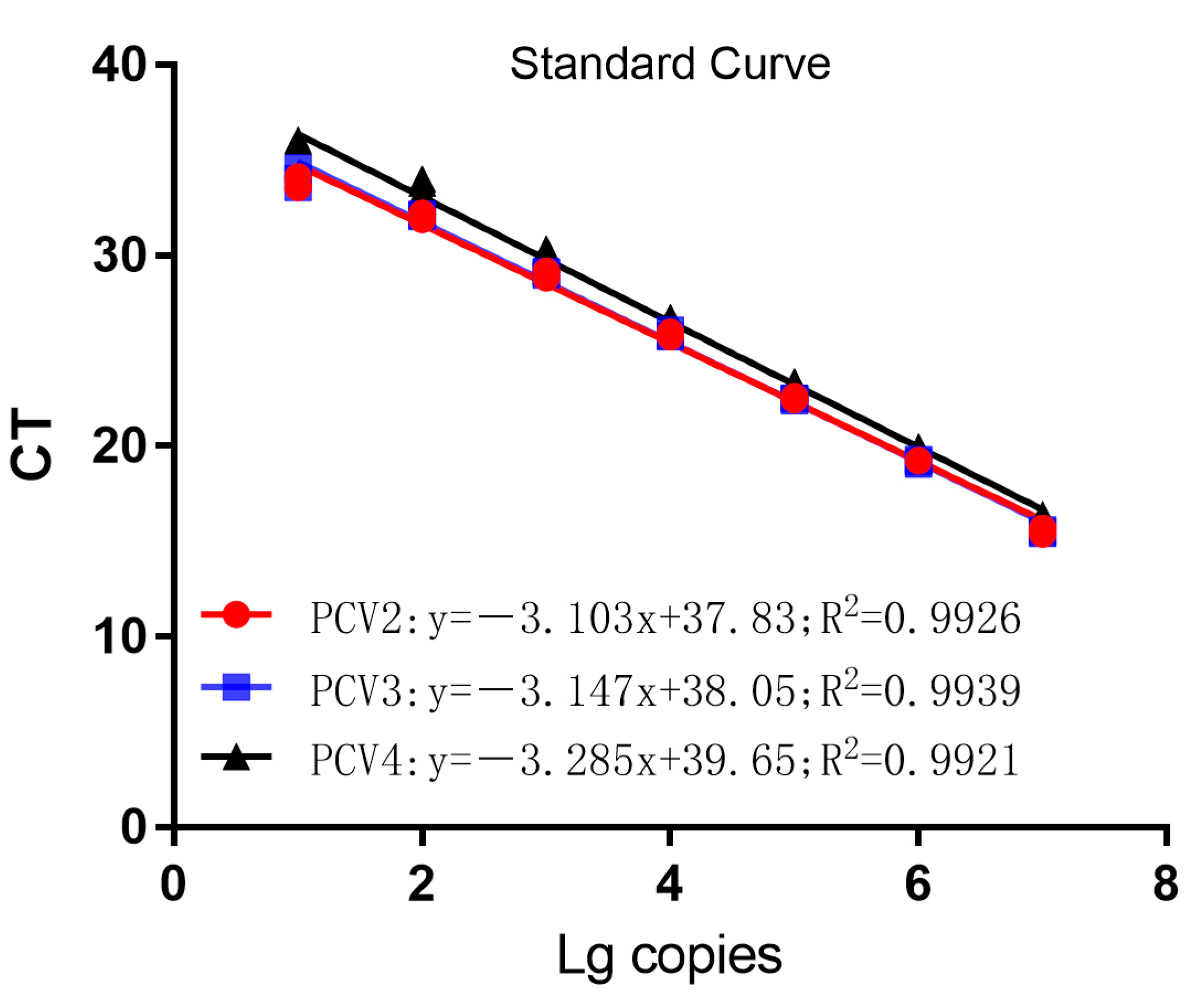 Vetsci 10 00029 g001 Vetsci 10 00029 g001