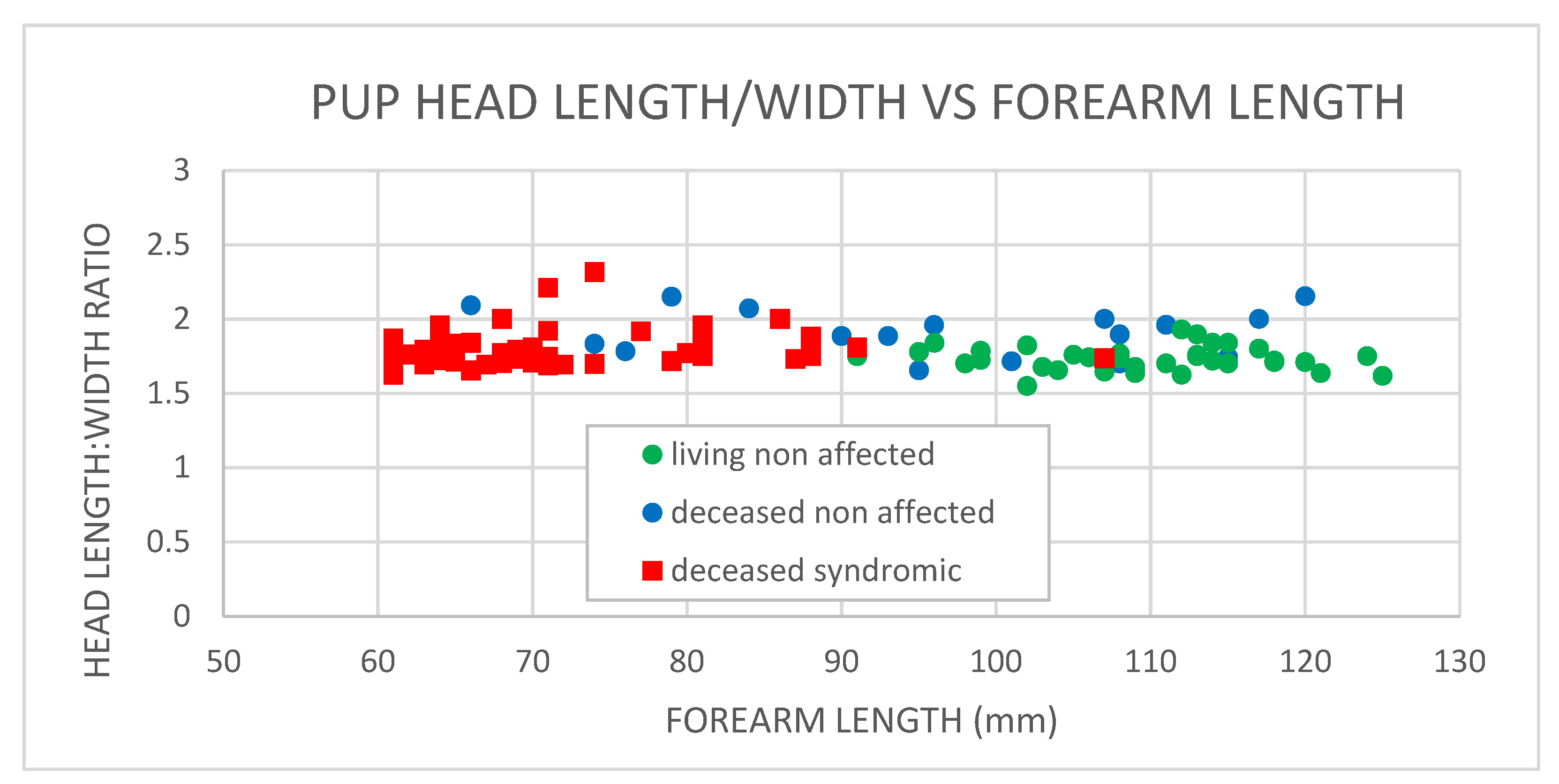 Vetsci 10 00038 g004