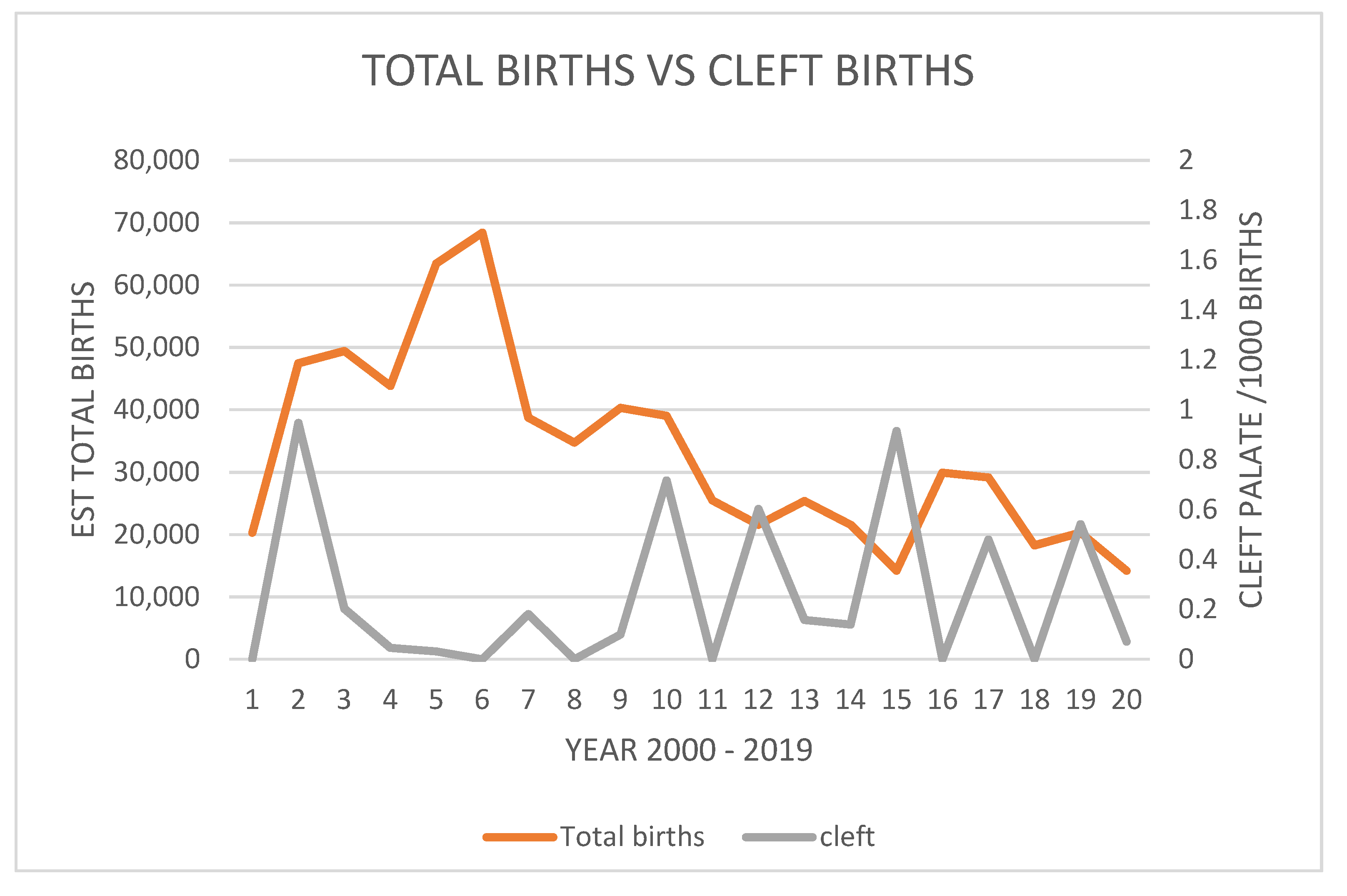 Vetsci 10 00038 g007