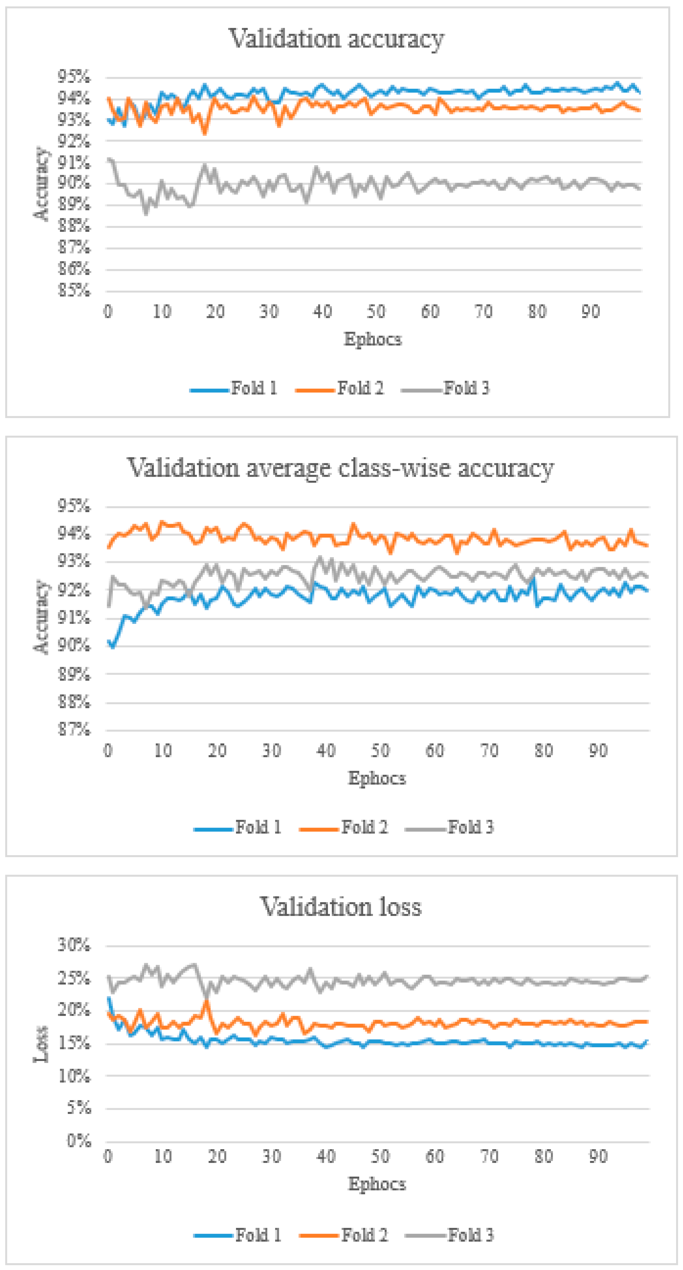 Vetsci 10 00045 g003