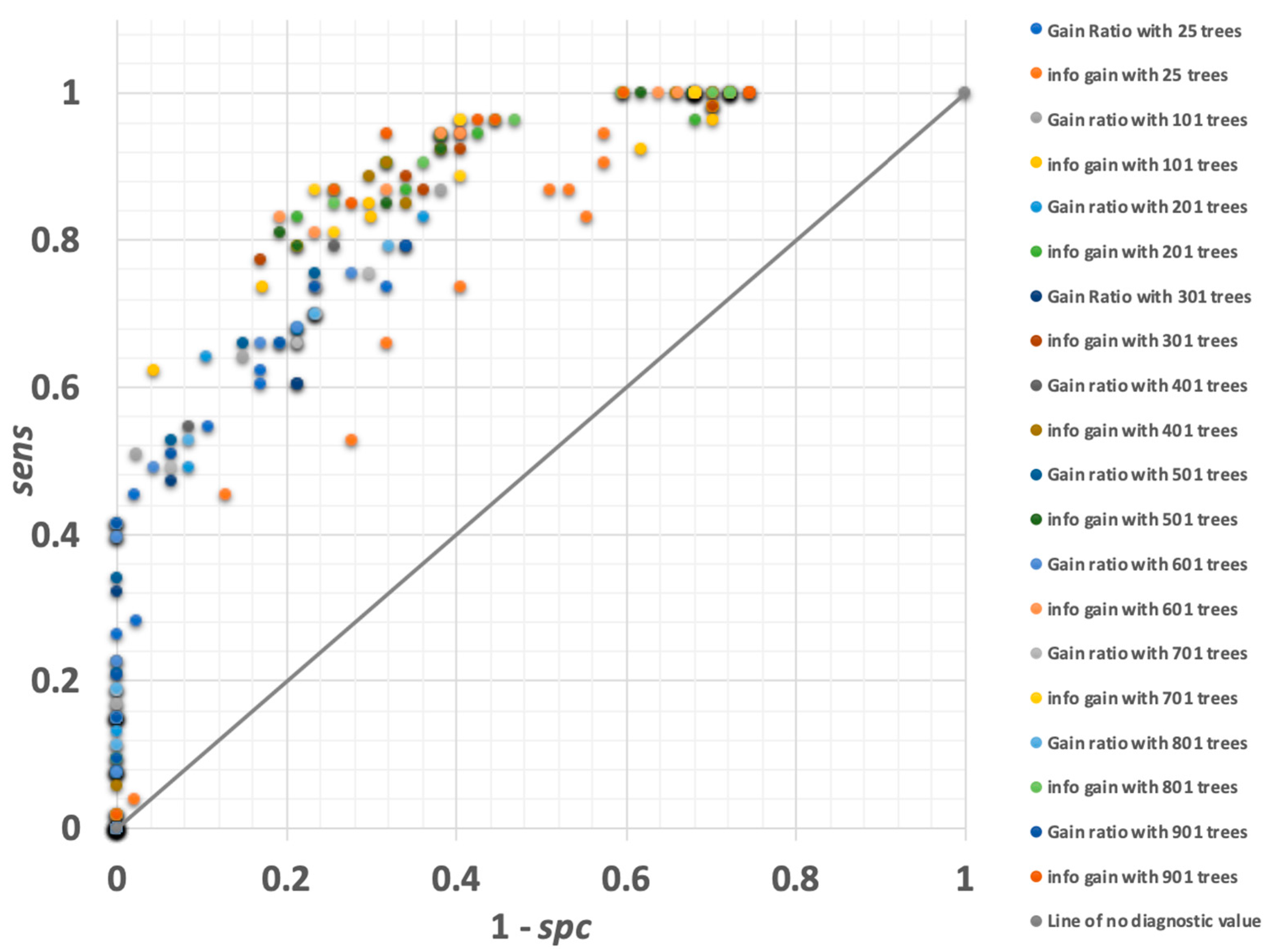 Vetsci 10 00101 g004 Vetsci 10 00101 g004