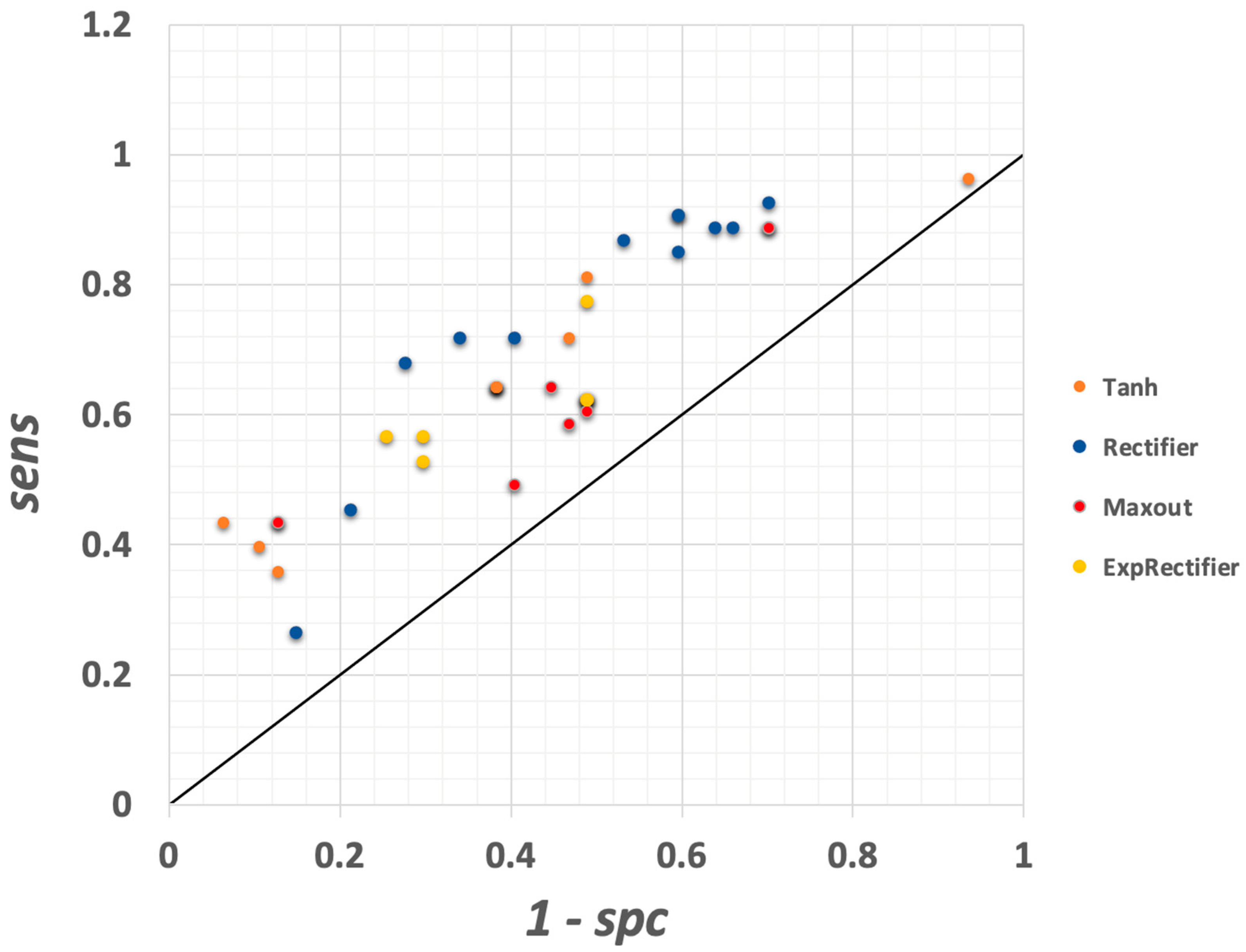 Vetsci 10 00101 g006 Vetsci 10 00101 g006