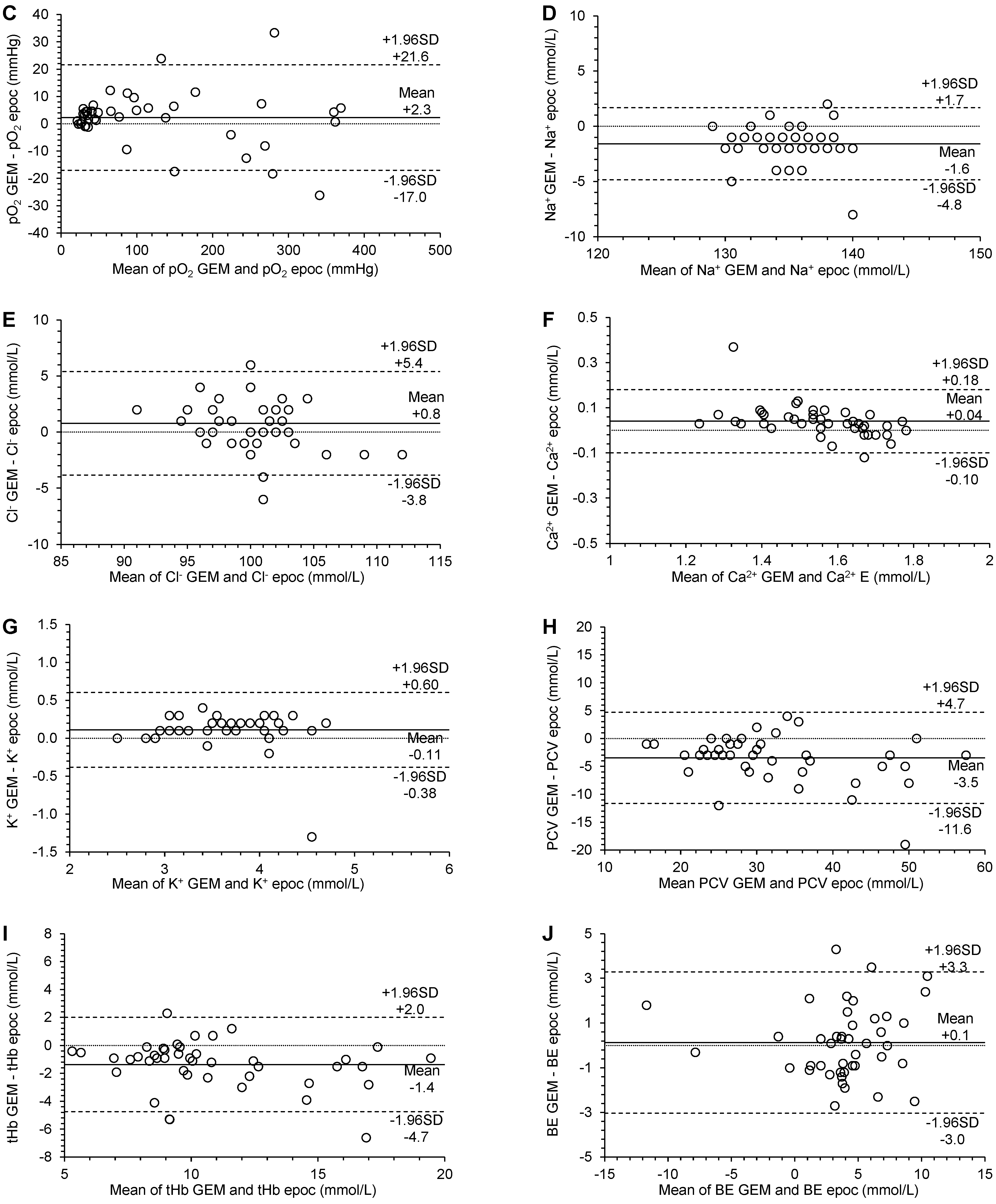 Vetsci 10 00114 g001b Vetsci 10 00114 g001b