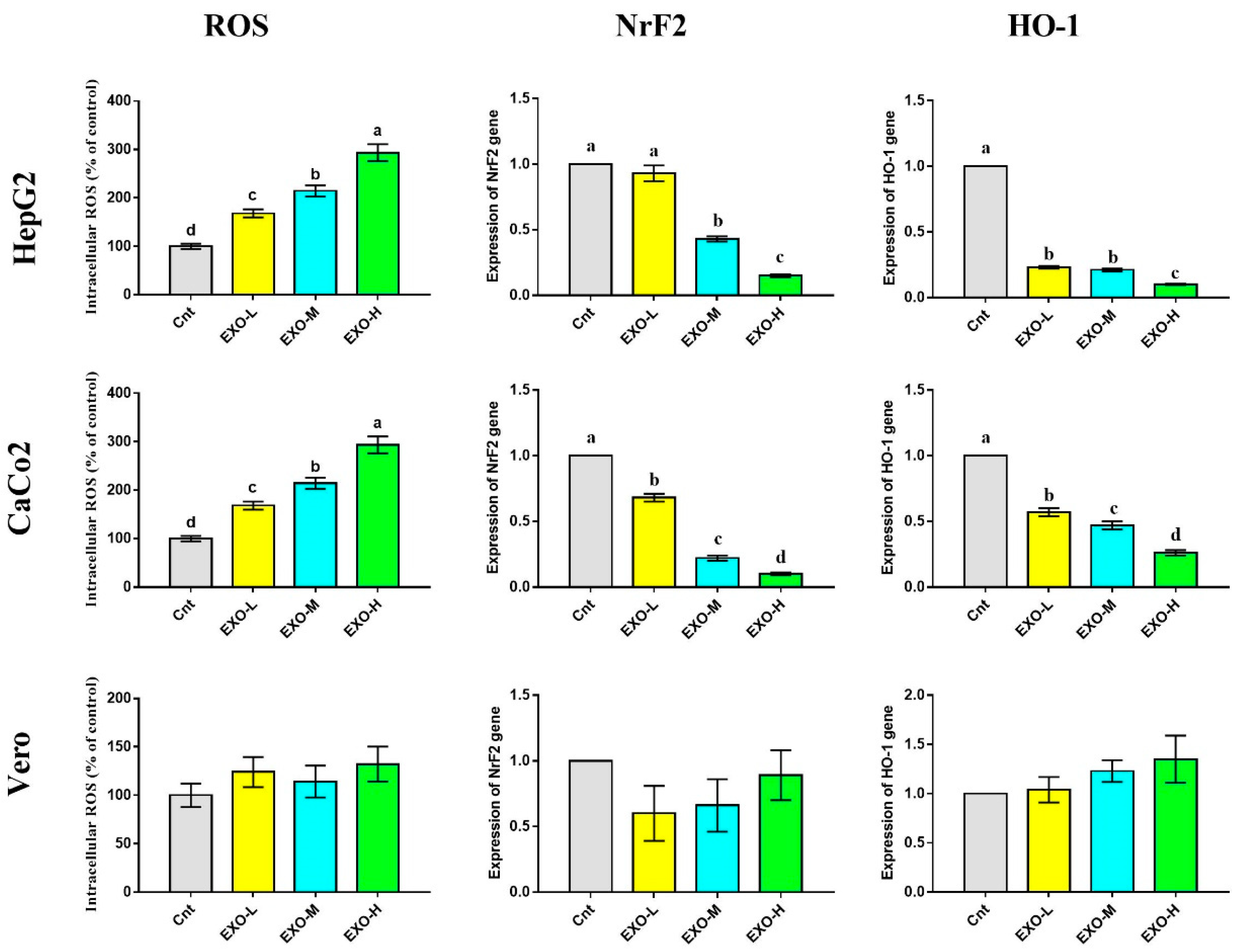 Vetsci 10 00124 g006 Vetsci 10 00124 g006