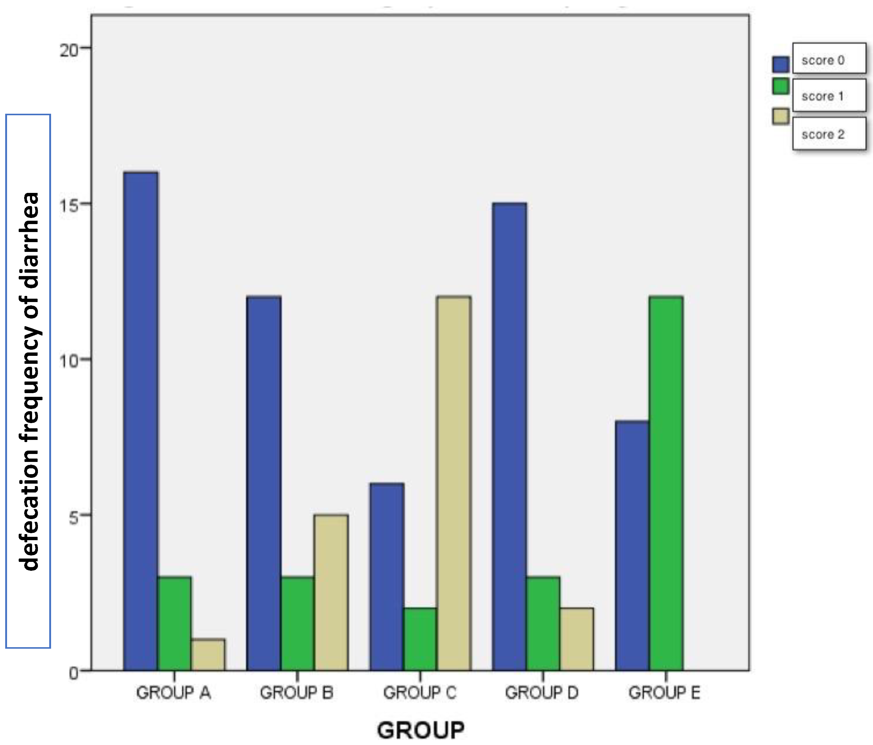 Vetsci 10 00135 g002