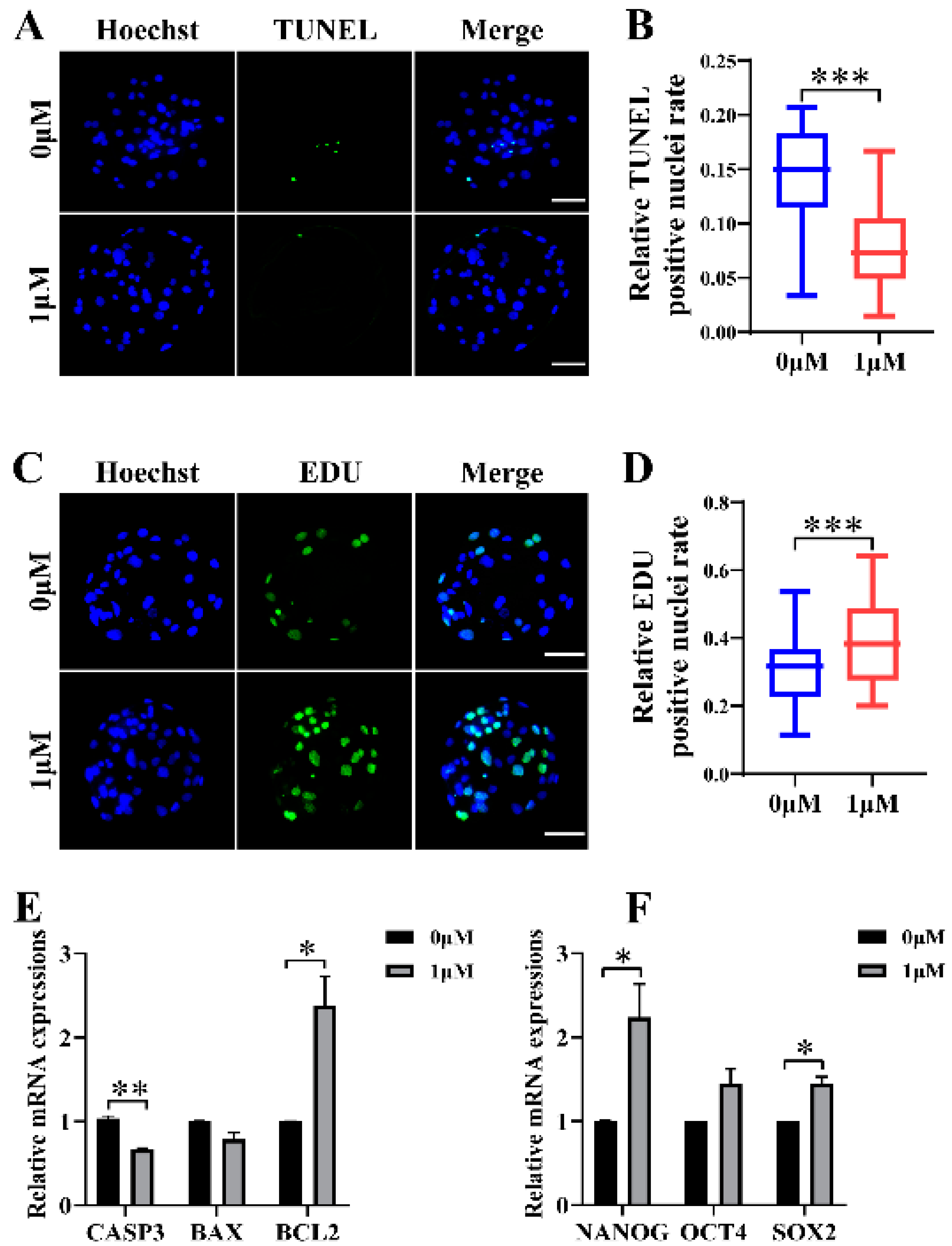 Vetsci 10 00143 g002 Vetsci 10 00143 g002
