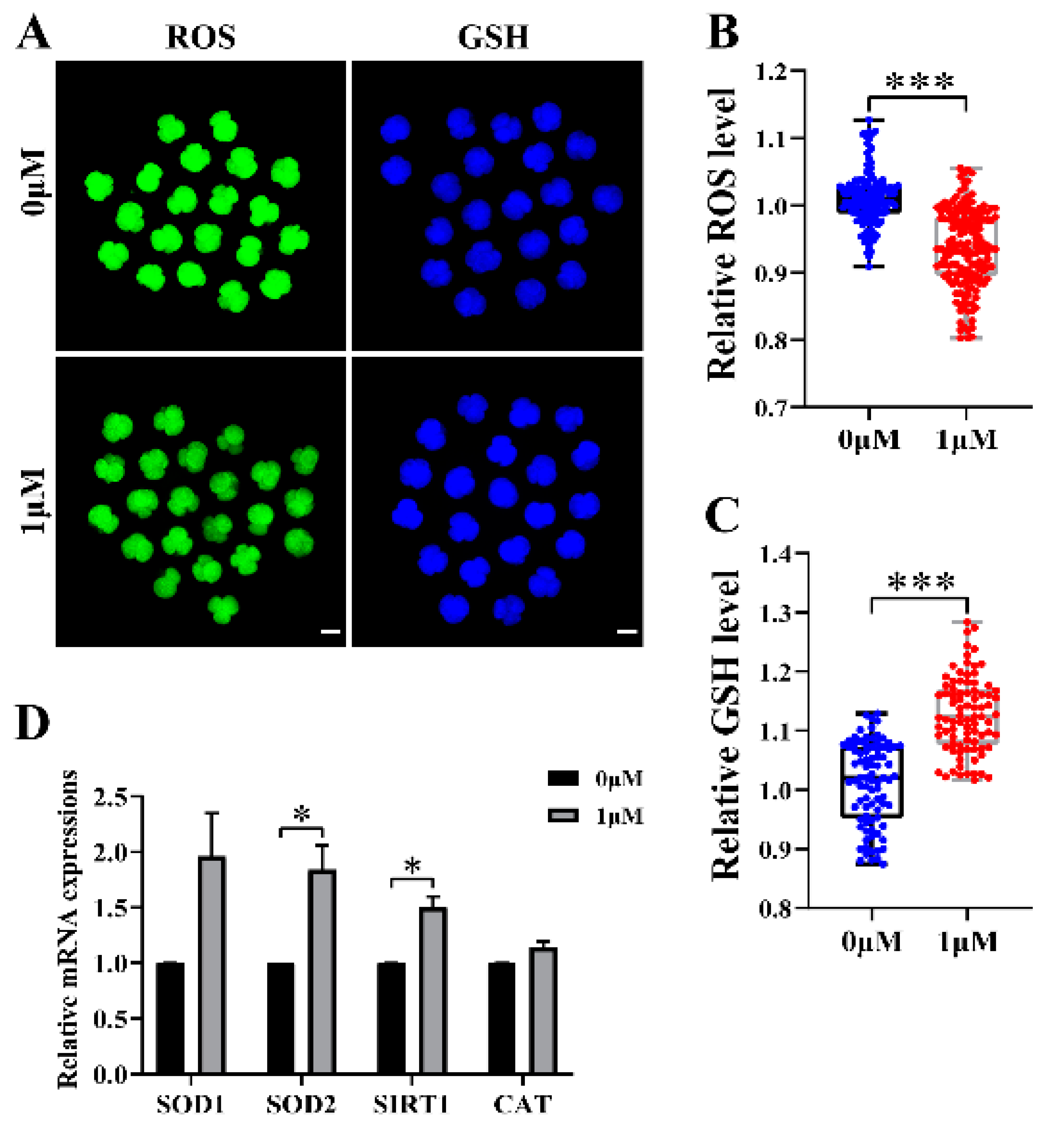 Vetsci 10 00143 g003 Vetsci 10 00143 g003