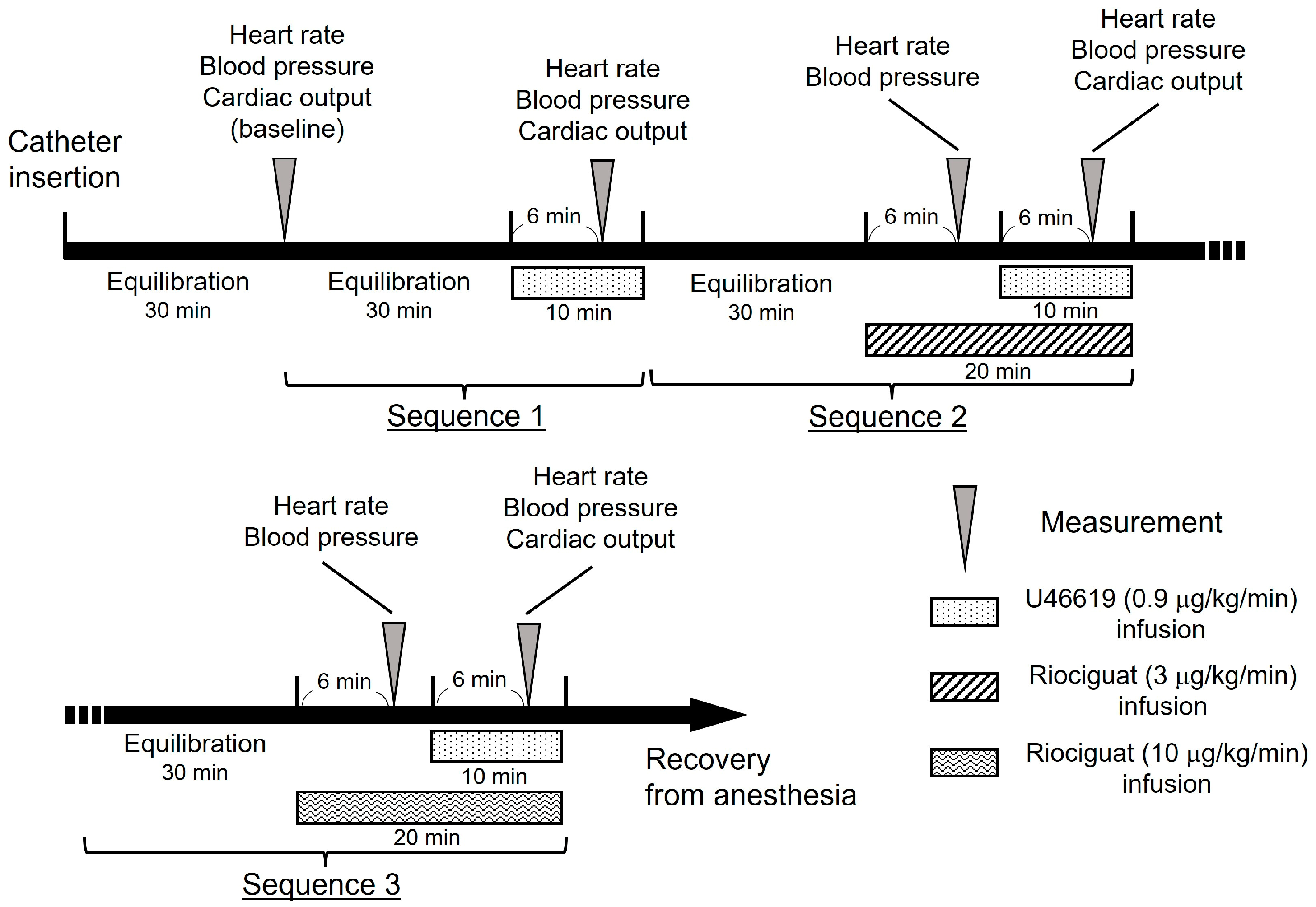 Vetsci 10 00159 g001 Vetsci 10 00159 g001