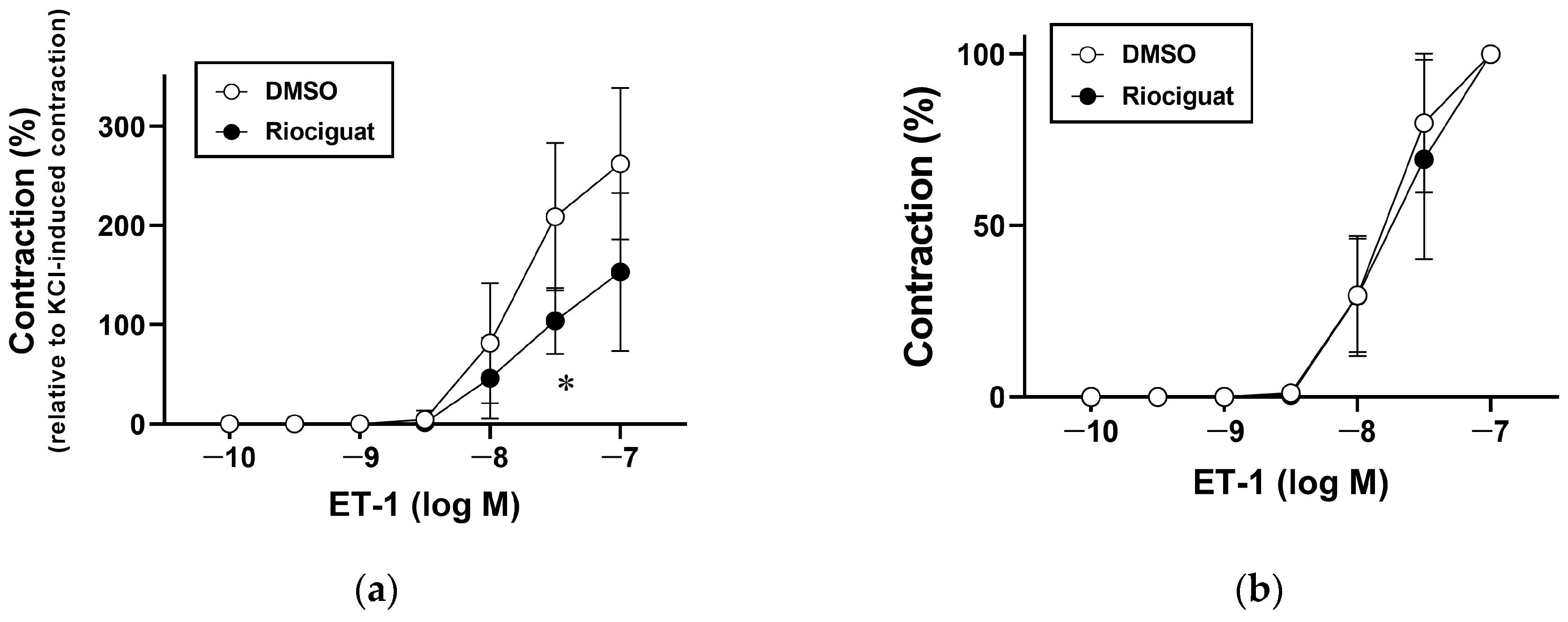 Vetsci 10 00159 g002 Vetsci 10 00159 g002