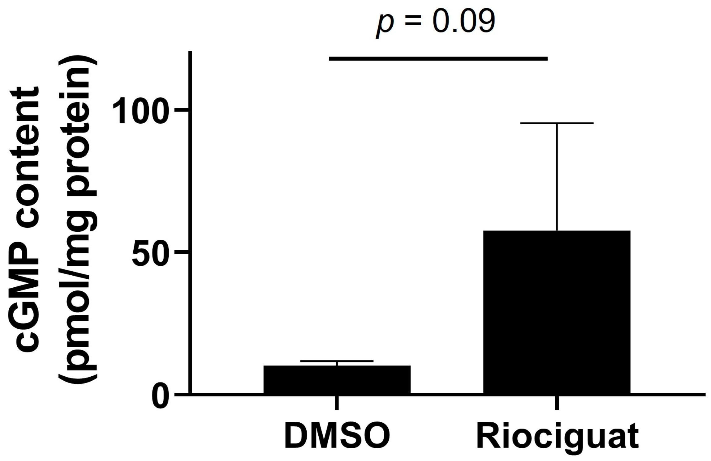Vetsci 10 00159 g003 Vetsci 10 00159 g003