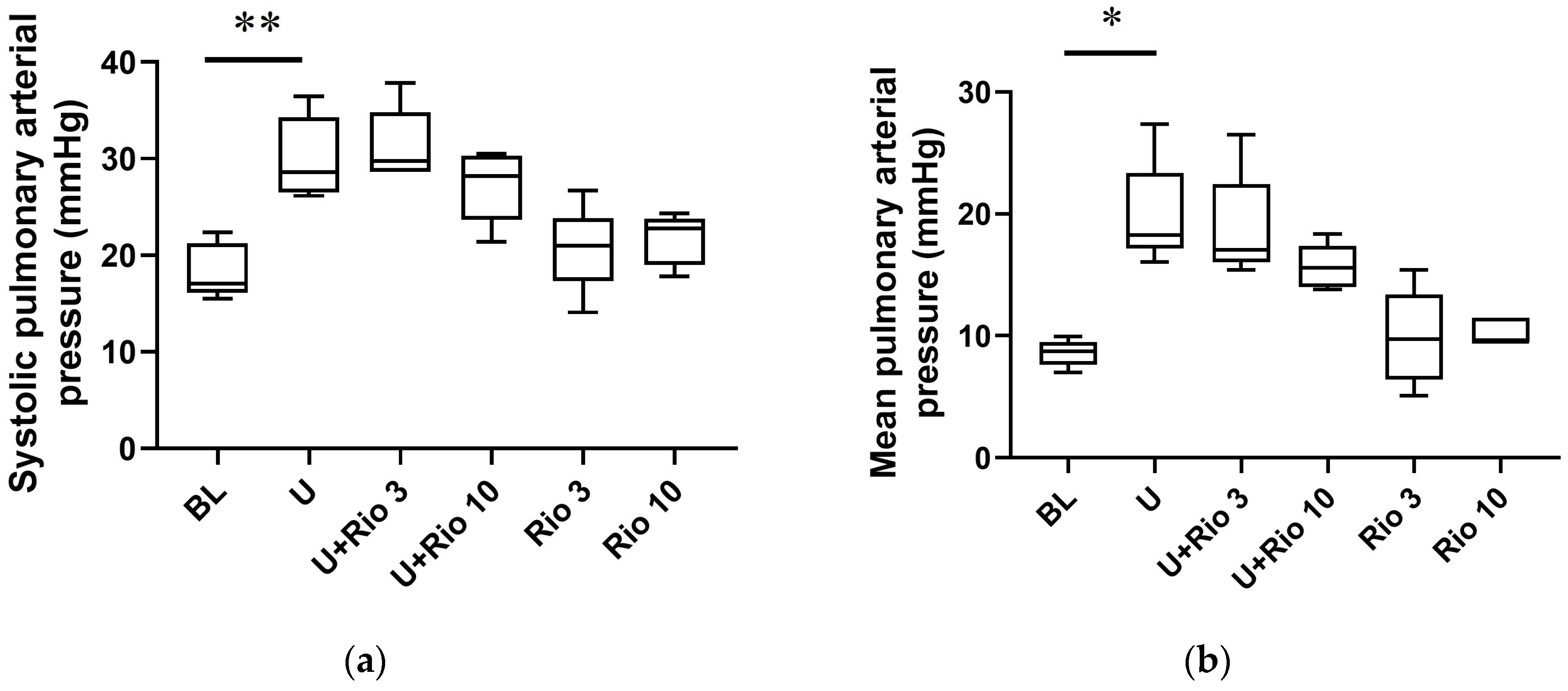 Vetsci 10 00159 g004a Vetsci 10 00159 g004a