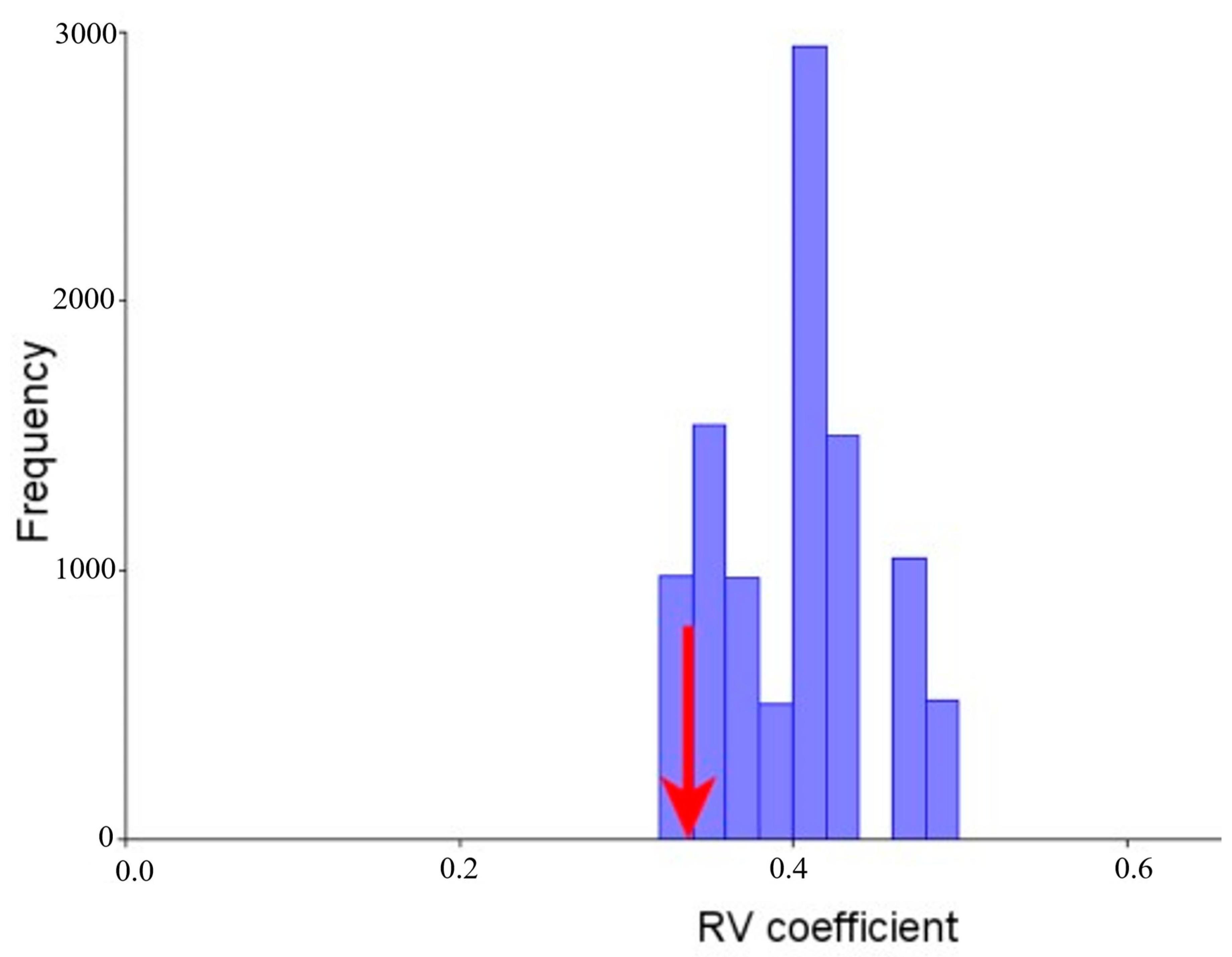 Vetsci 10 00255 g003 Vetsci 10 00255 g003