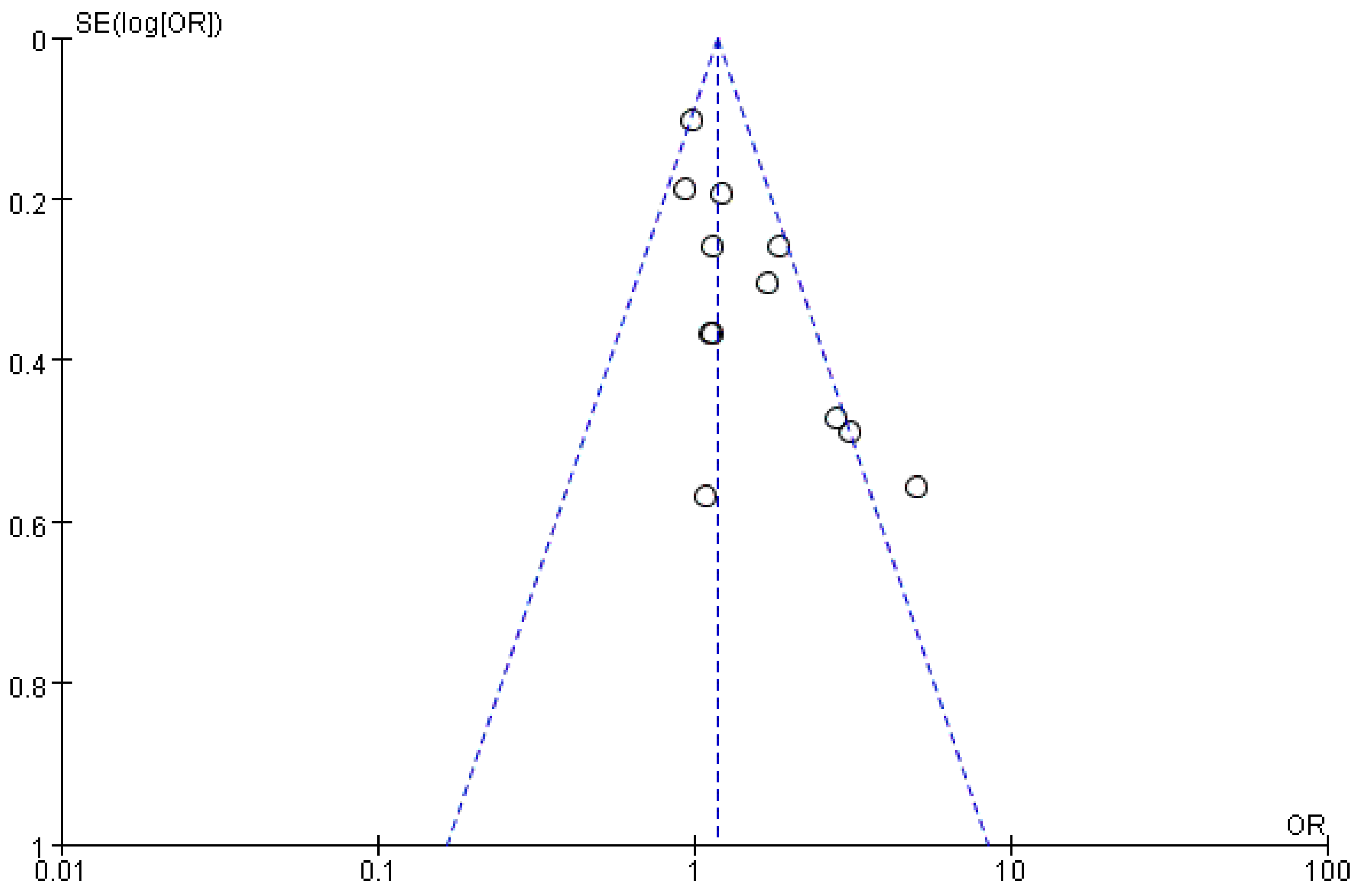 Vetsci 10 00309 g002 Vetsci 10 00309 g002