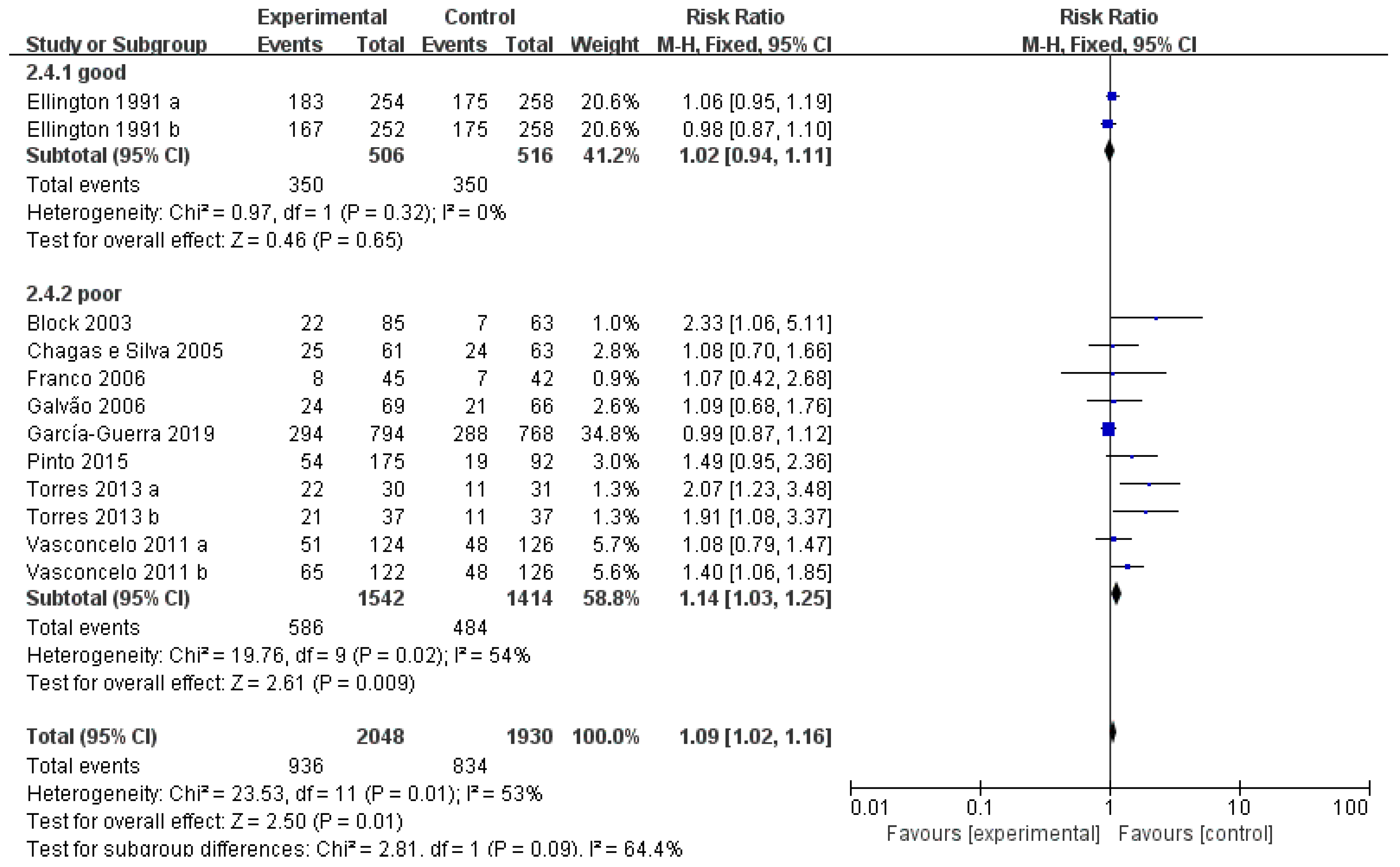 Vetsci 10 00309 g006 Vetsci 10 00309 g006