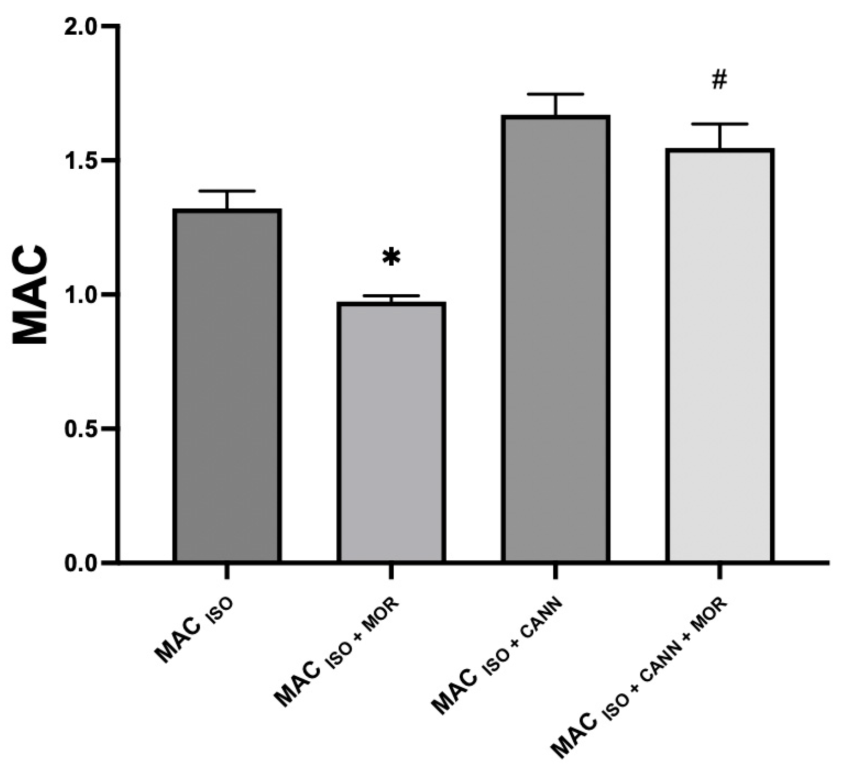 Vetsci 10 00310 g002 Vetsci 10 00310 g002