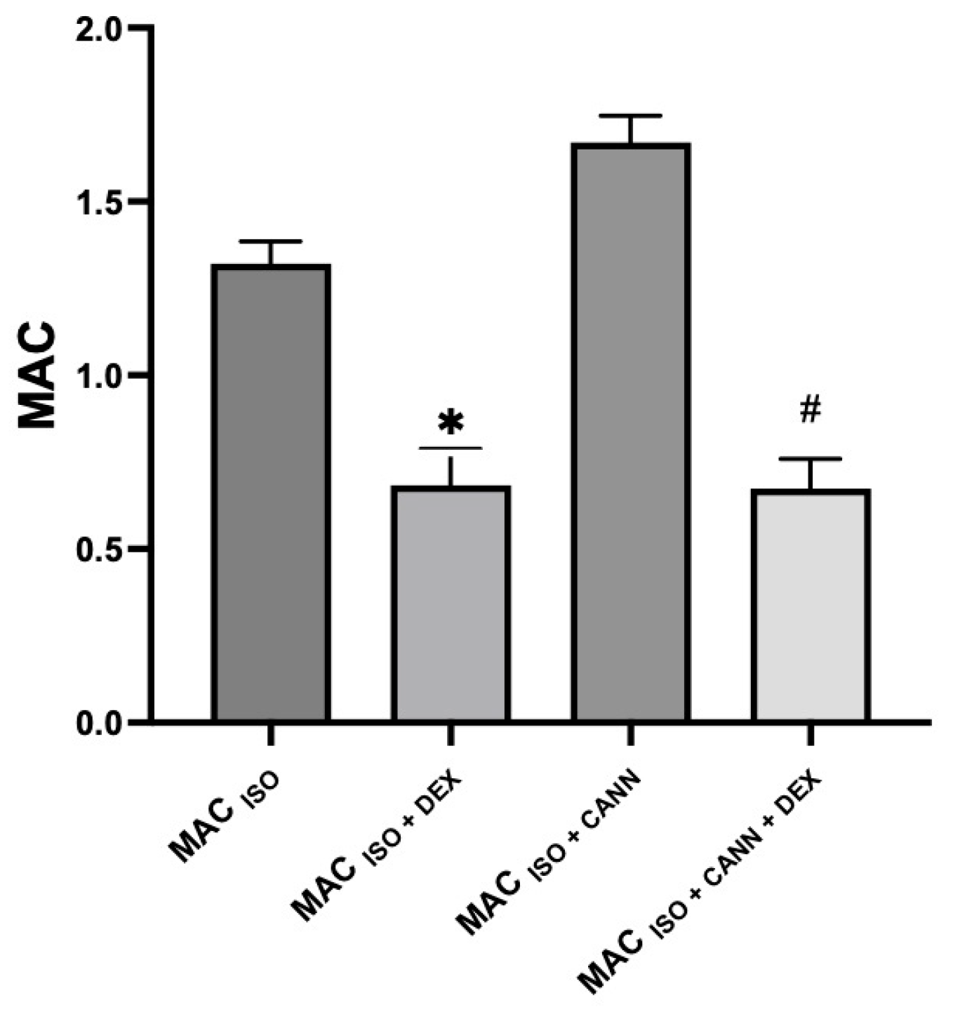 Vetsci 10 00310 g003 Vetsci 10 00310 g003