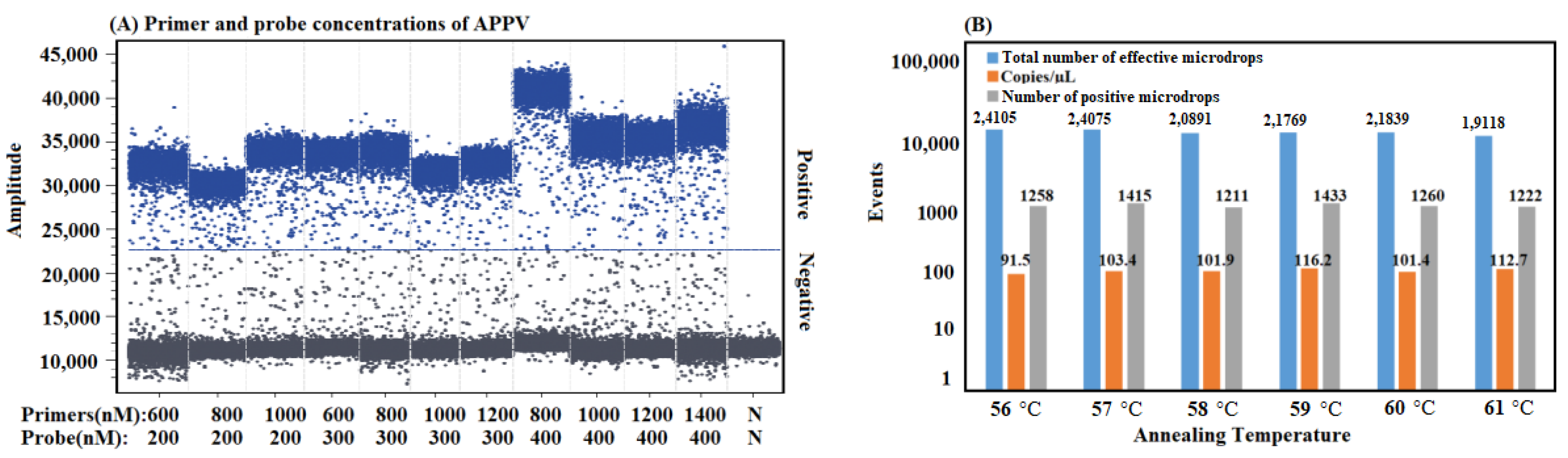 Vetsci 10 00330 g001 Vetsci 10 00330 g001