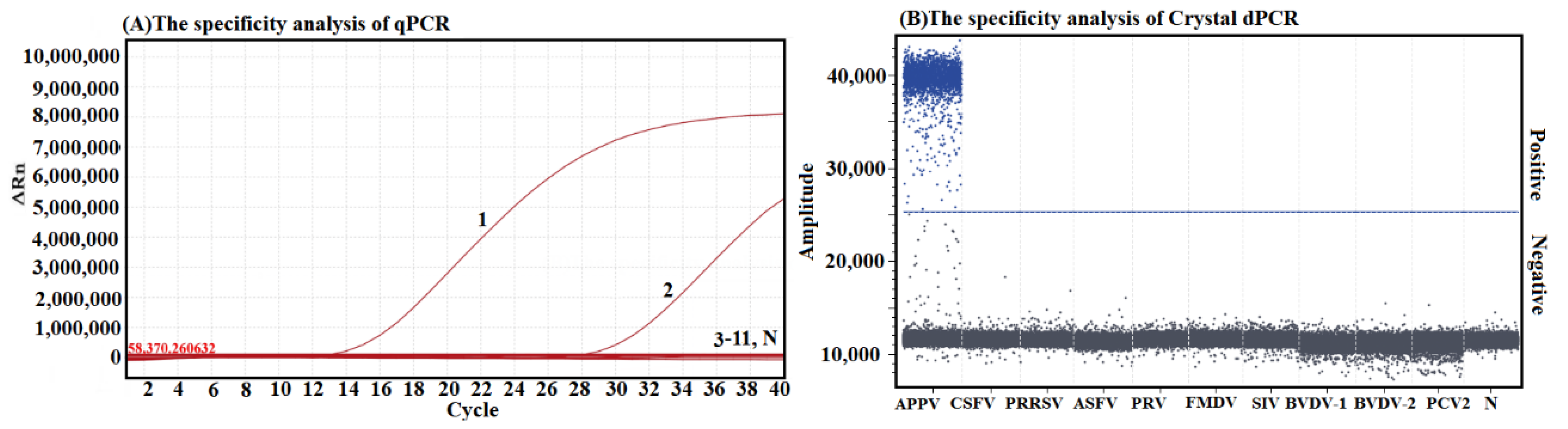 Vetsci 10 00330 g003 Vetsci 10 00330 g003