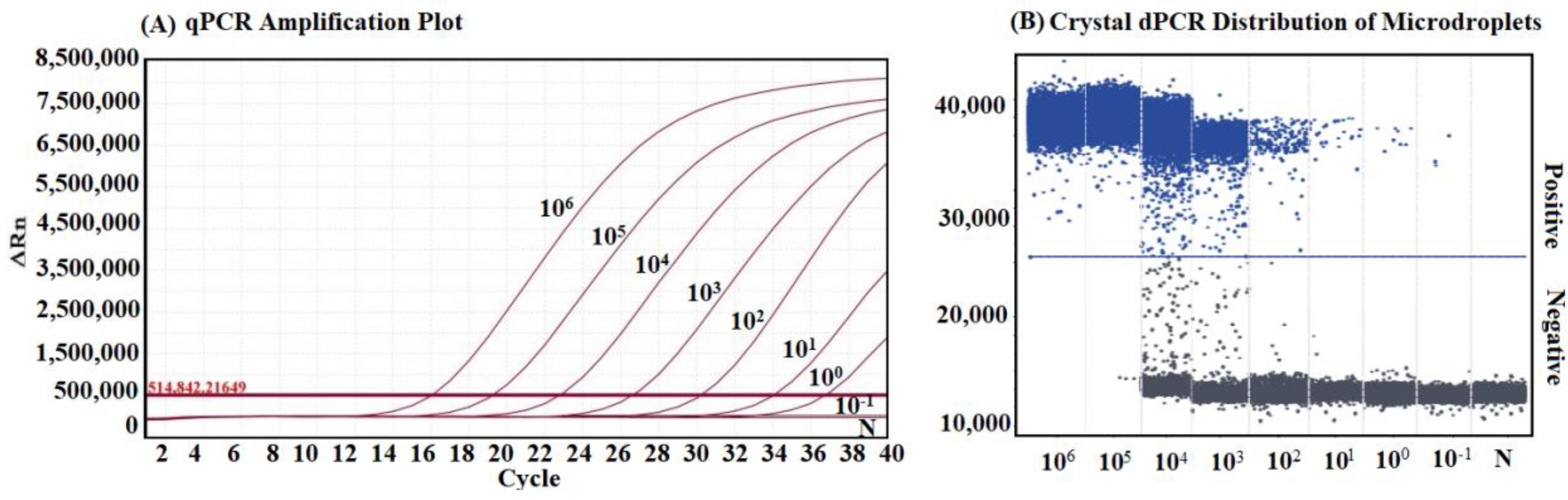 Vetsci 10 00330 g004 Vetsci 10 00330 g004