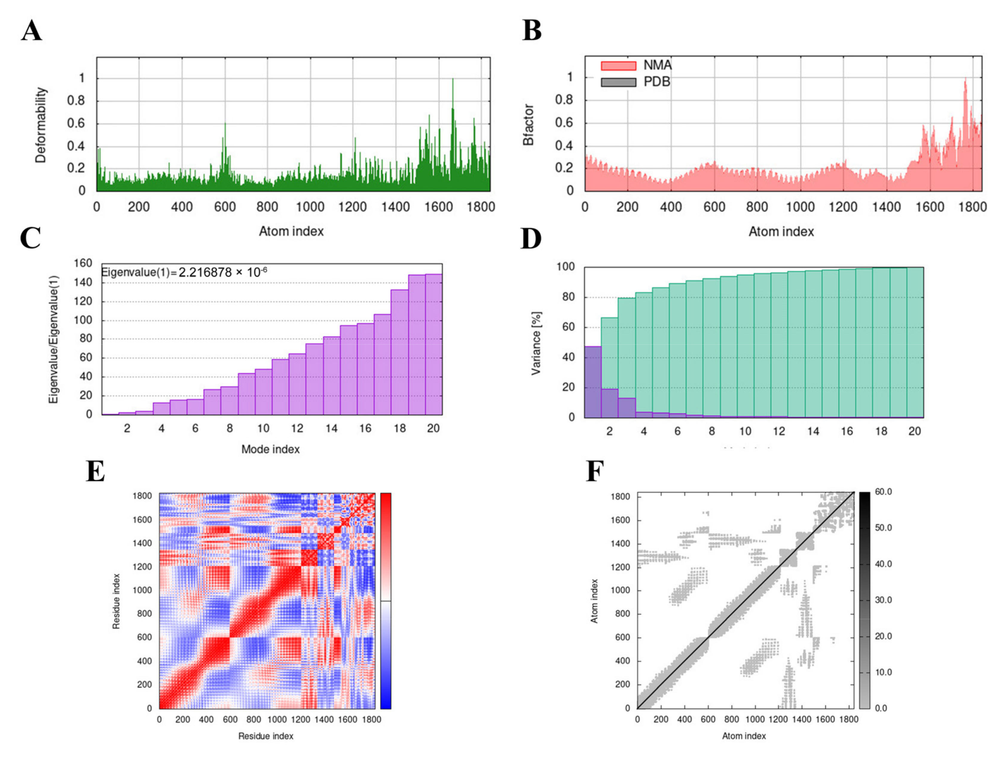 Vetsci 10 00383 g005