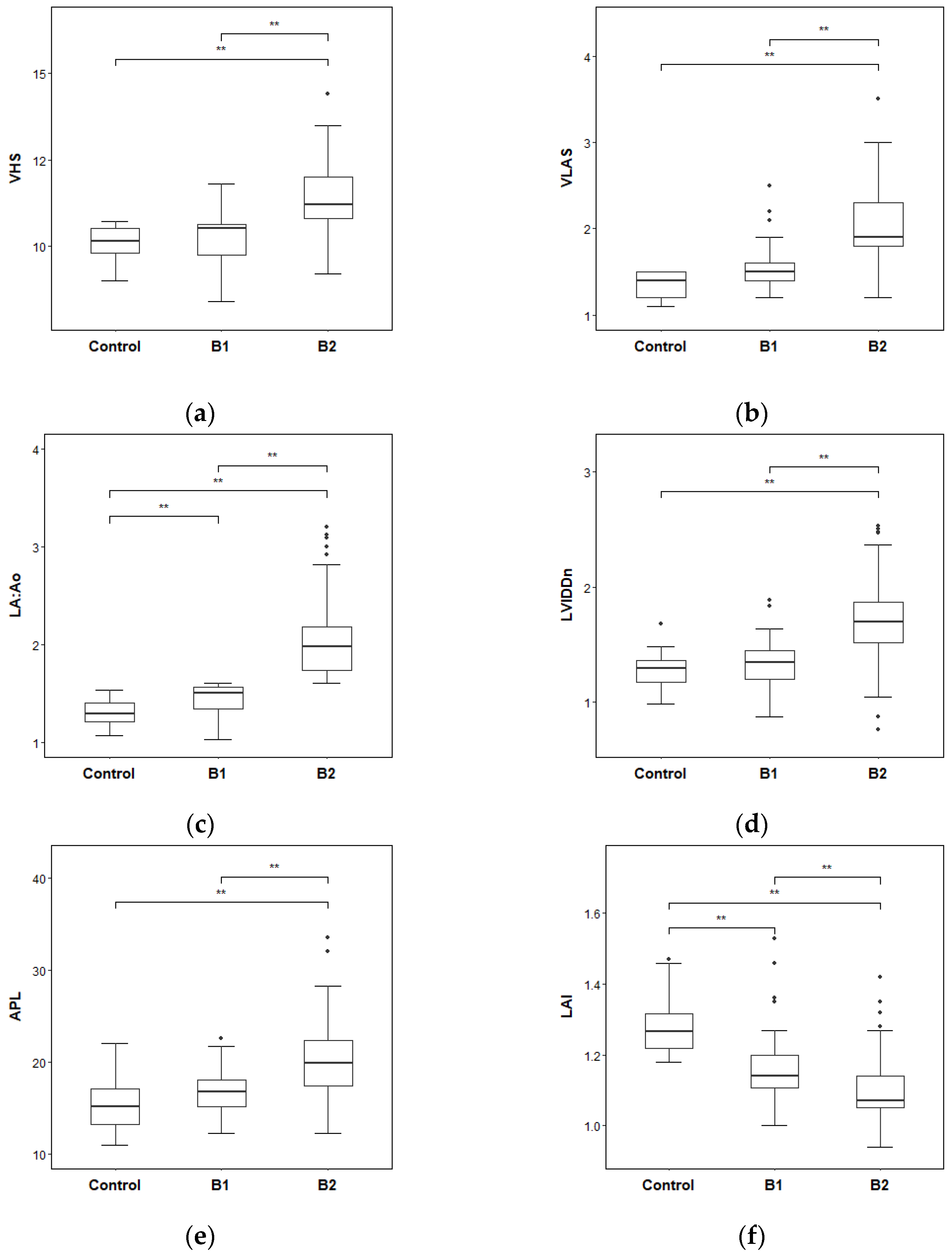 Vetsci 10 00493 g004 Vetsci 10 00493 g004